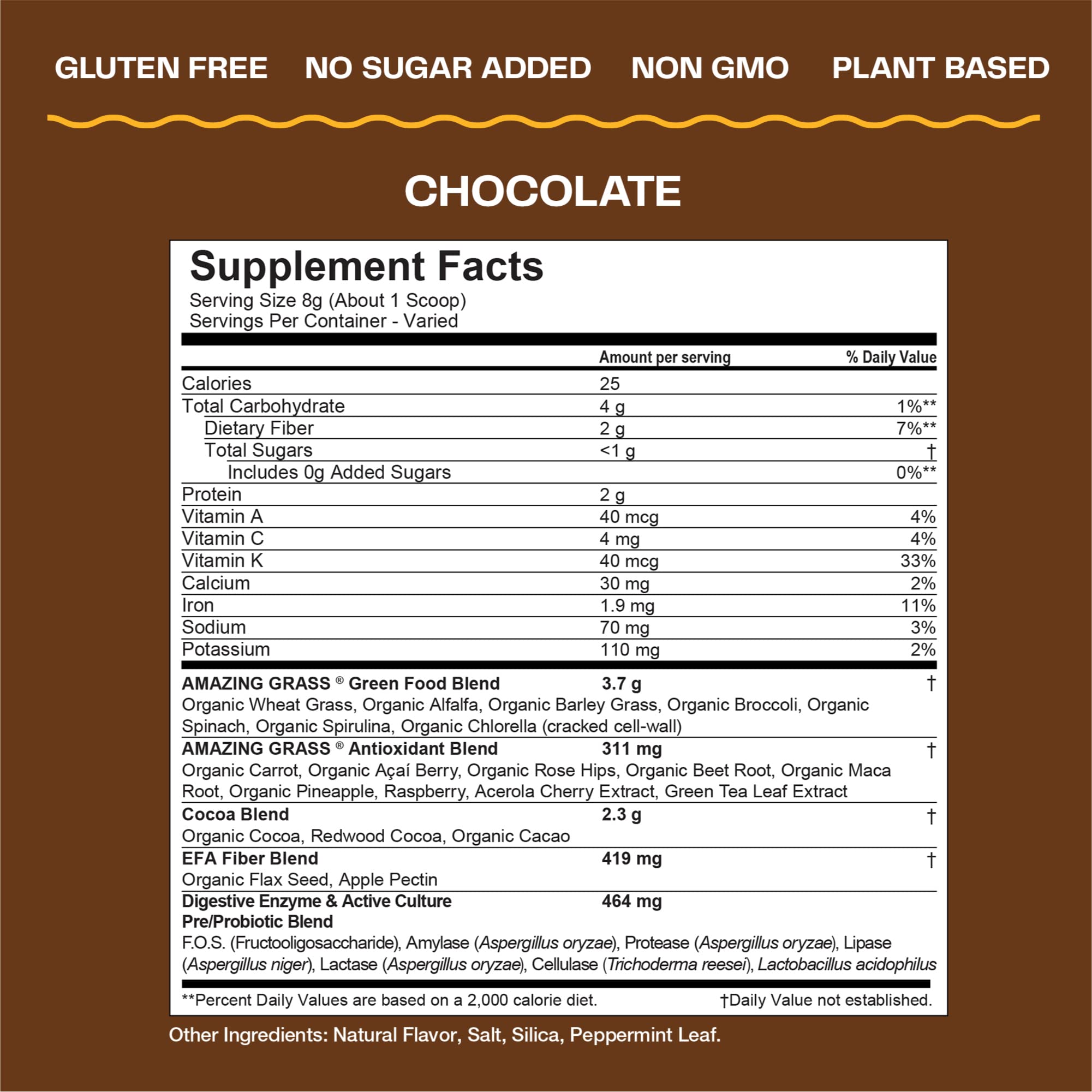Organic Superfood Greens Powder with Digestive Enzymes & Probiotics - Amazing Grass Greens Blend with Spirulina, Chlorella, Beet Root | Chocolate Flavor | 60 Servings | Perfect for Smoothies, Juices & Daily Nutrition Boost