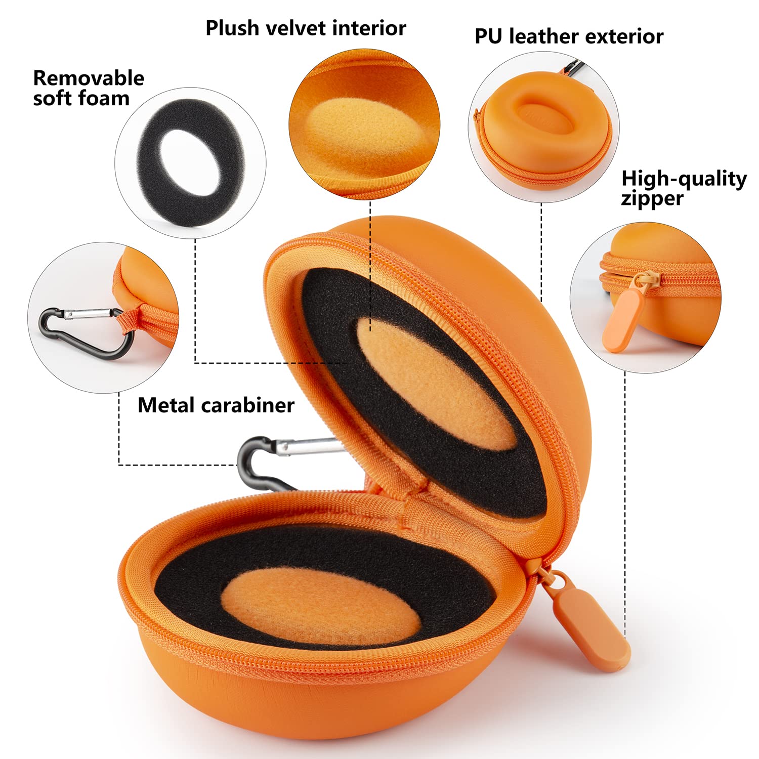 Premium Travel Watch Case for Women - Portable Single Watch Organizer Box with 1 Slot | Fits All Wristwatches & Smartwatches up to 50mm (Orange) | Perfect for Business Trips, Vacations & Daily Storage