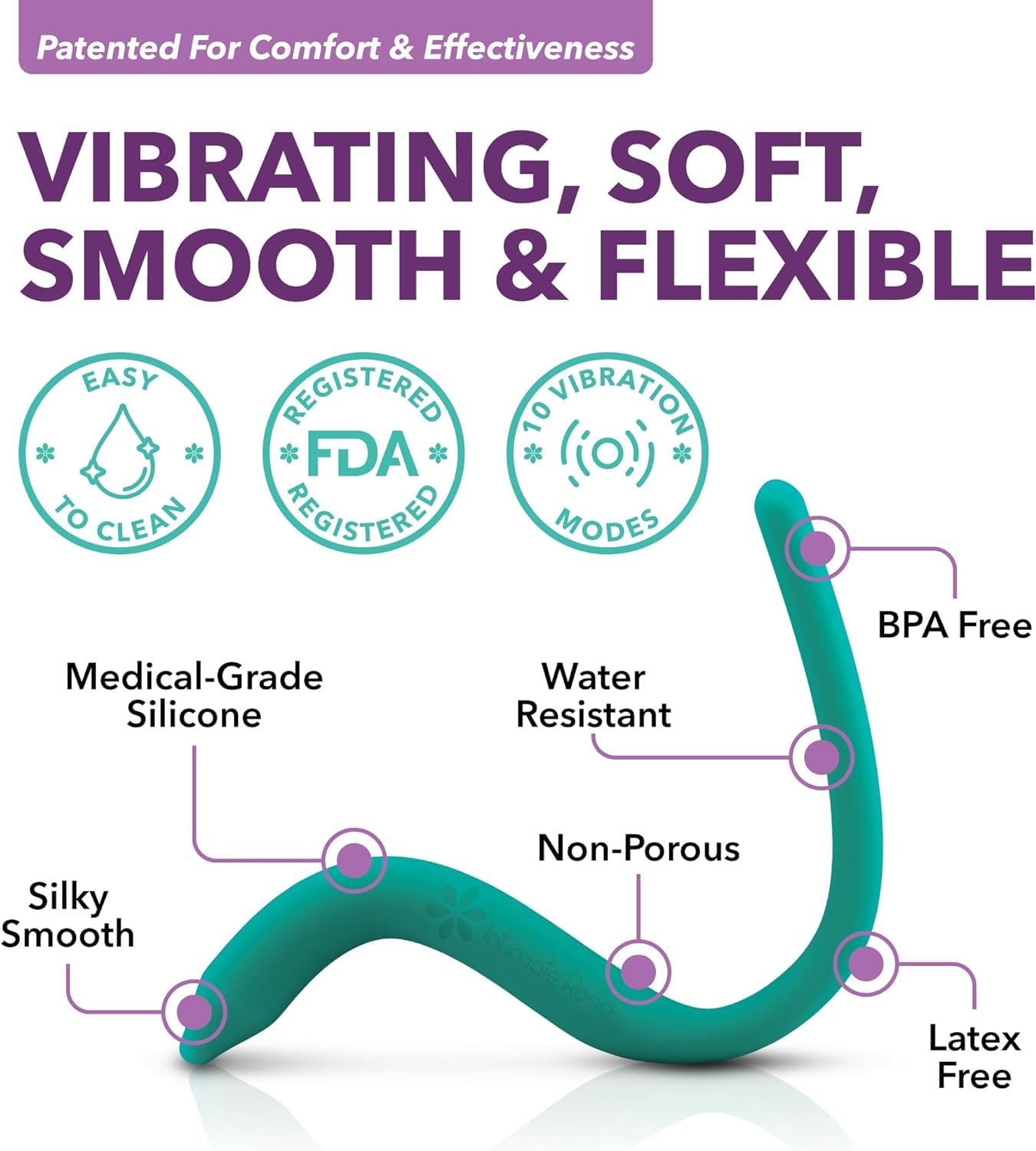Intimate Rose Aloe Vera Supplement & Vibrating Calcium Pelvic Wand - Pelvic Muscle Therapy Device for Women's Health | Postpartum Recovery & Menopause Support