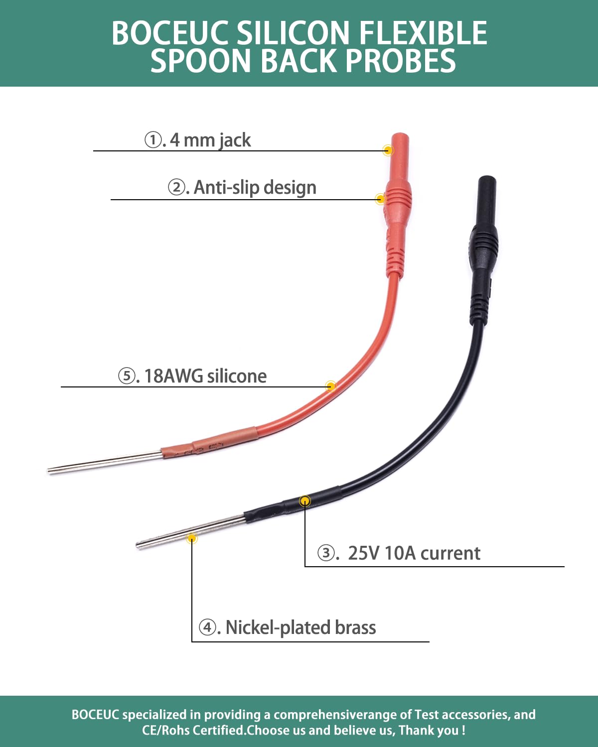 2 PCS Silicone Flexible Spoon Back Probes - Automotive Back Probe Pins Compatible with 4mm Banana Plug Test Leads for Circuit Testing & Electrical Diagnostics | Perfect for Mechanics, DIY Car Repairs & Electronics Projects