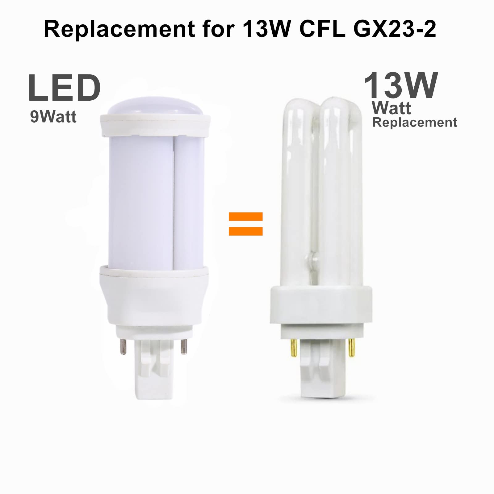 SATZOL 9W GX23-2 LED Bulb - 900LM Cool White 6000K, 2-Pin PL Base LED Light Bulb (2-Pack) - Energy Efficient Replacement for 13W CFL, Works with Magnetic Ballast - Perfect for Kitchens, Bathrooms, and Office Lighting