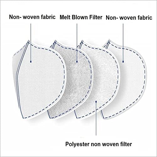 Kids N95 Face Mask Washable Reusable - 4-Layer Protection for Children Ages 3-14 - Pack of 4 Multicolor - Perfect for School, Travel & Outdoor Activities