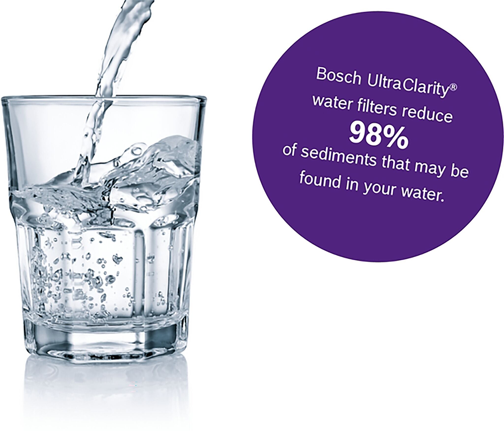 Bosch UltraClarity Water Filter BORPLFTR30 - Premium Replacement Cartridge for Clean Drinking Water - Perfect for Home, Office, and RV Use