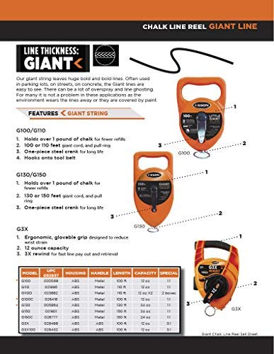 Keson G1003R Giant Chalk Box Combo with 3-Pounds of Red Chalk - Perfect for Construction, Surveying & Outdoor Marking