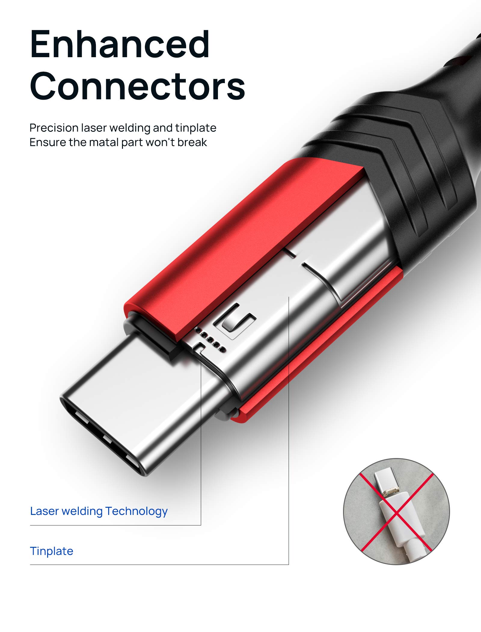 JSAUX 2-Pack 3.3FT USB C to USB C Fast Charging Cable 3.1A Braided Nylon Cord - Compatible with iPhone 16/15/Pro/Max/Plus, Samsung Galaxy S24/S23/S22/Note 10, PS5 Controller, LG One Plus - Perfect for Home, Office & Travel Charging (Red)