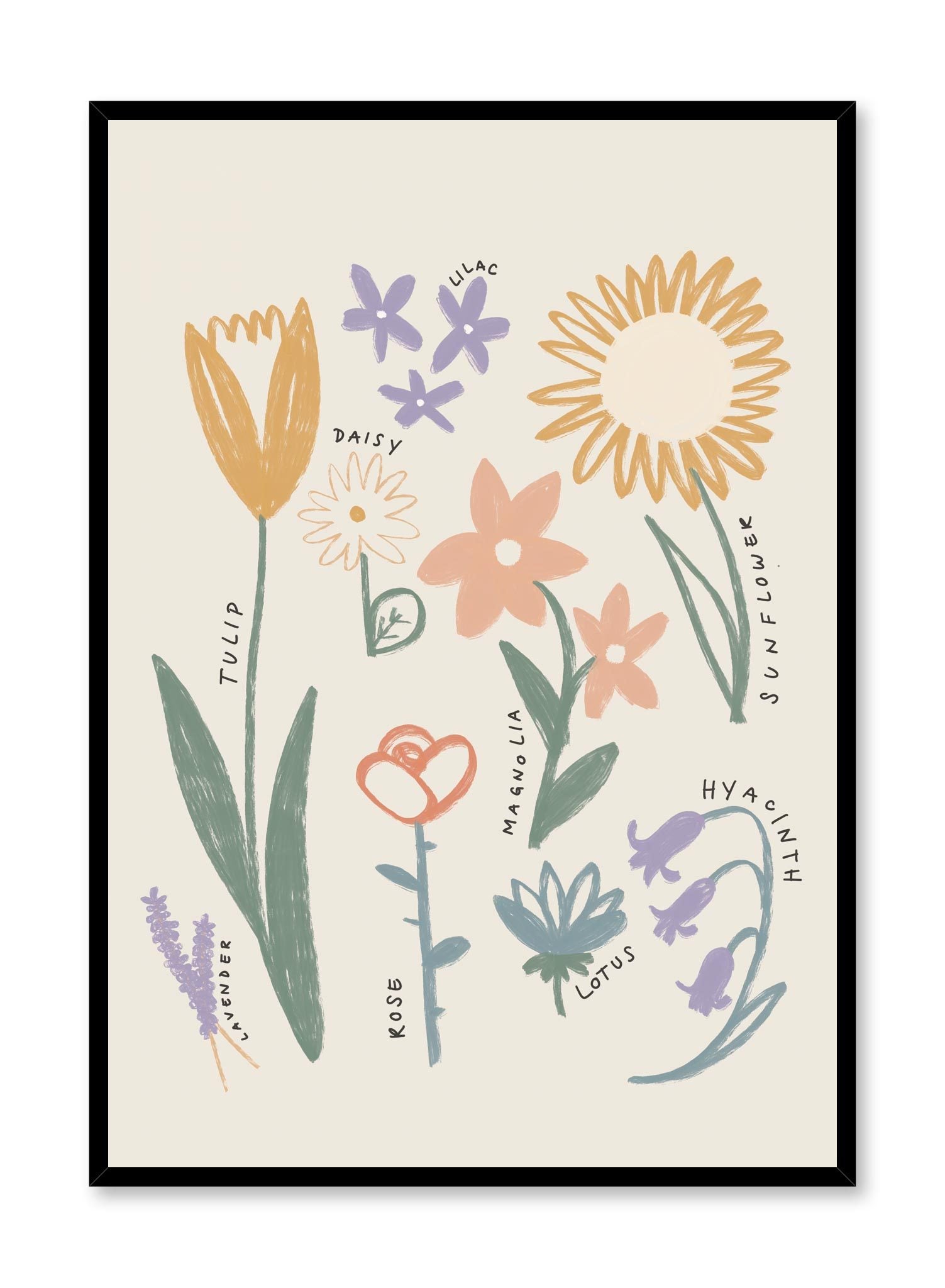 Little Gardener's Guide Poster - Kids Gardening Educational Chart for Home & Classroom - Perfect for Children's Garden Activities & Learning Botany Basics