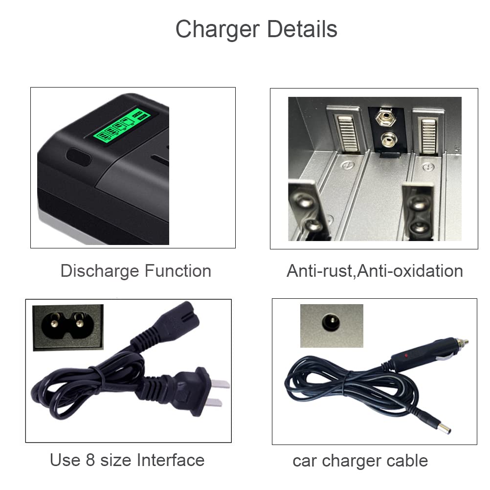 Premium 4000mAh Rechargeable C Batteries 6-Pack with Universal Charger - NiMH 1.2V C Size Batteries for AA AAA 9V D C - Perfect for Flashlights, Toys, Cameras & Emergency Devices
