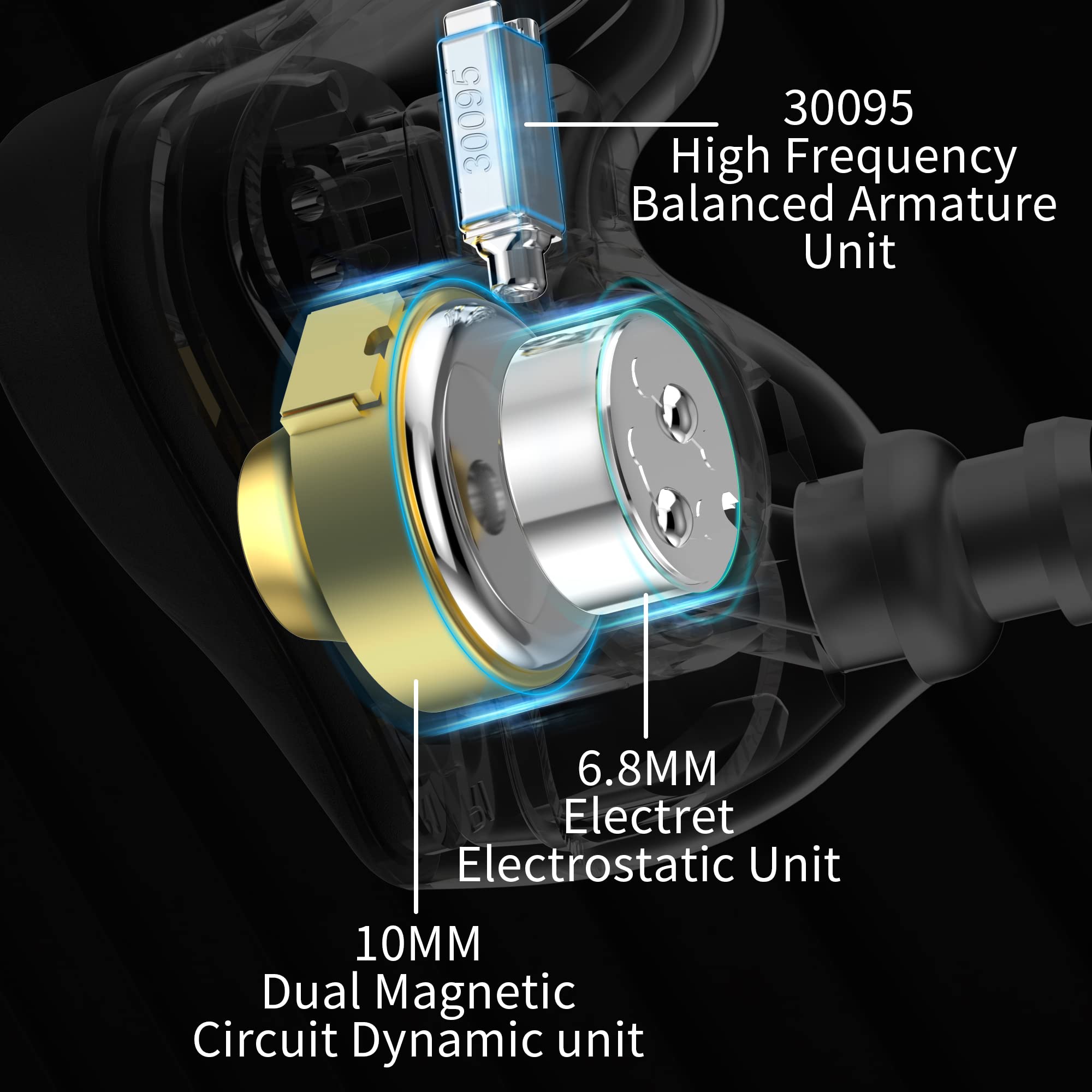 KZ ZEX Pro Triple Driver Hybrid HiFi In-Ear Earphones - Electret Electrostatic, Dynamic & Balanced Armature Drivers - Detachable Silver-Plated Cable (No Mic, Pink Gold) - Perfect for Audiophiles, Music Lovers & Studio Monitoring