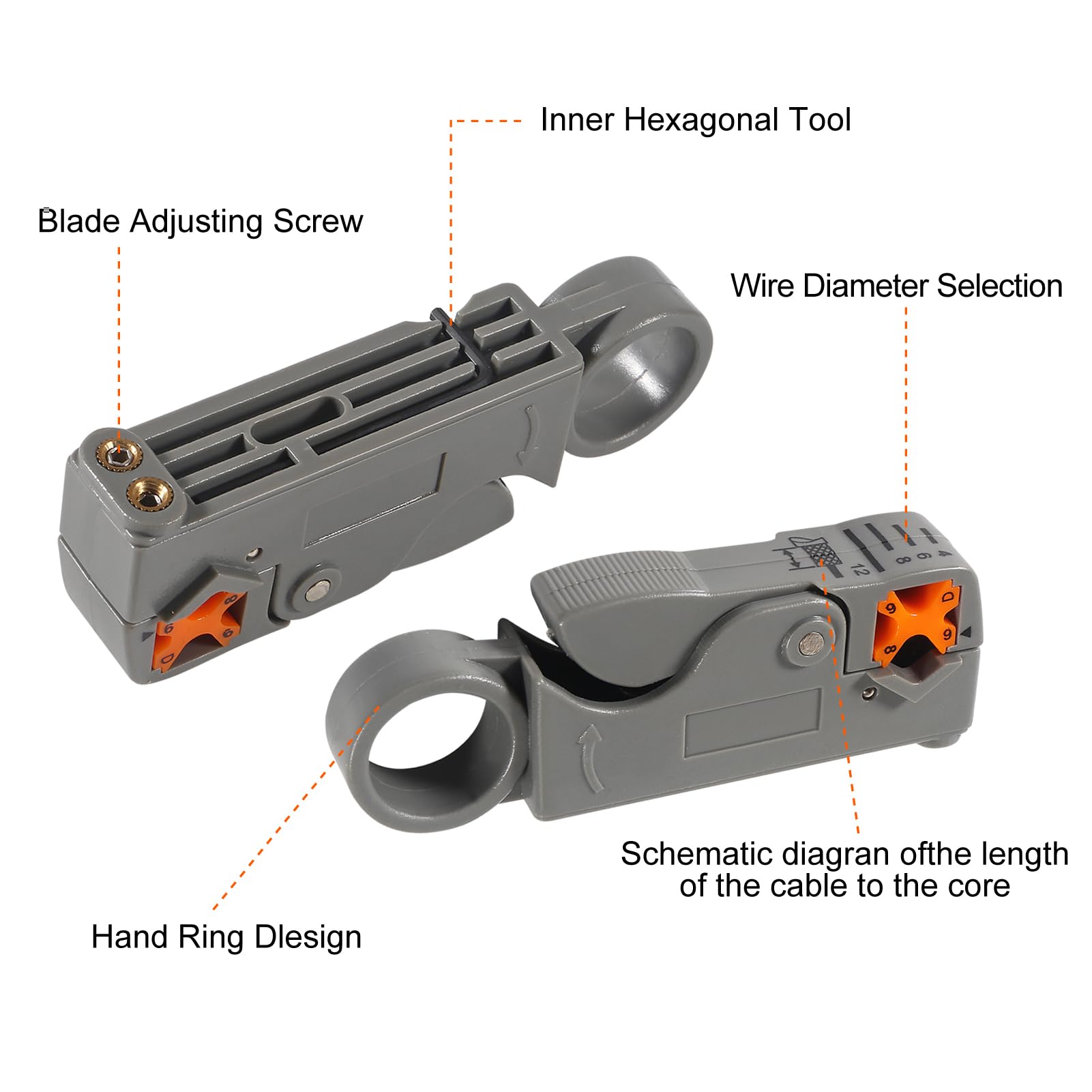 Professional RG6 RG59 Coaxial Cable Crimper Kit - Compression Tool with Wire Stripper & 20pcs F Connectors for Cable TV, Satellite & Internet Installations - Perfect for Home Theater Setup & Network Wiring