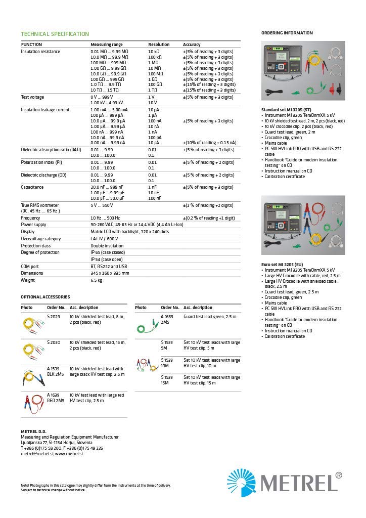 MI 3205 TeraOhmXA 5kV Digital Insulation Resistance Tester Megohmmeter - Professional Electrical Equipment Testing for Industrial and Home Use