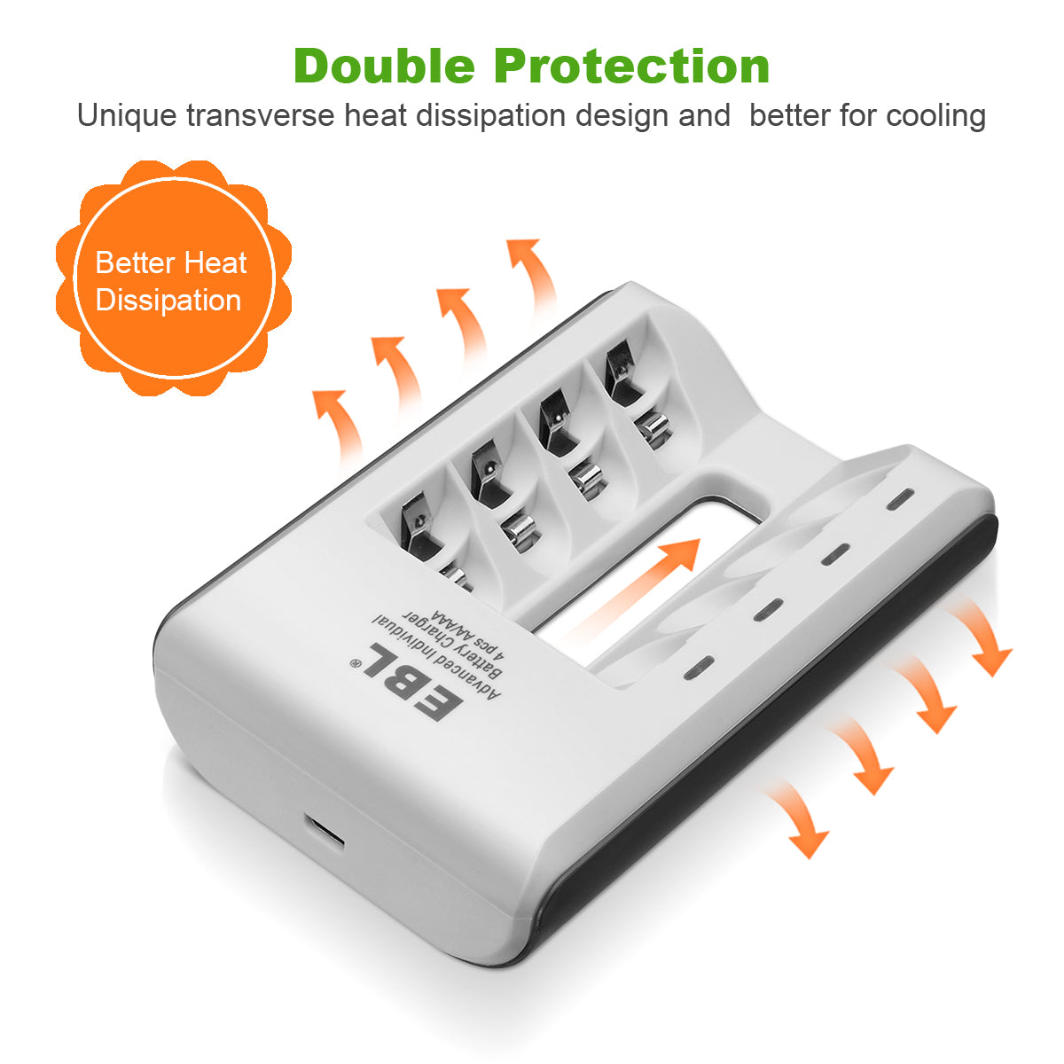 EBL 807 4 Bay Smart Battery Charger for AA AAA AAAA NiMH NiCd Rechargeable Batteries - Fast Charging for Cameras, Toys, Remote Controls & More