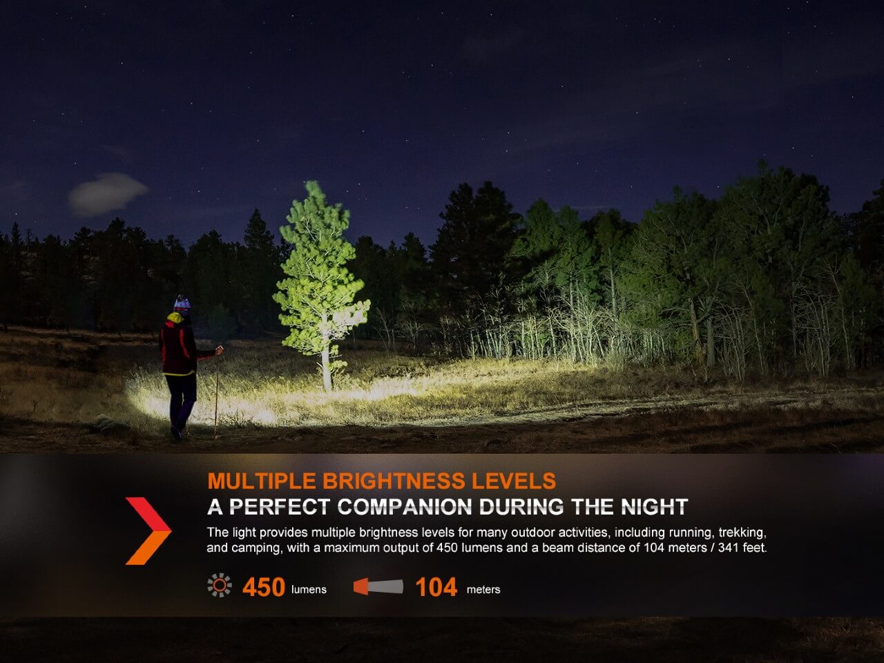 Fenix HL16 Lightweight Outdoor Hiking LED Headlamp - 300 Lumens, USB Rechargeable, Waterproof Headlight for Camping, Running, Fishing & Emergency Use
