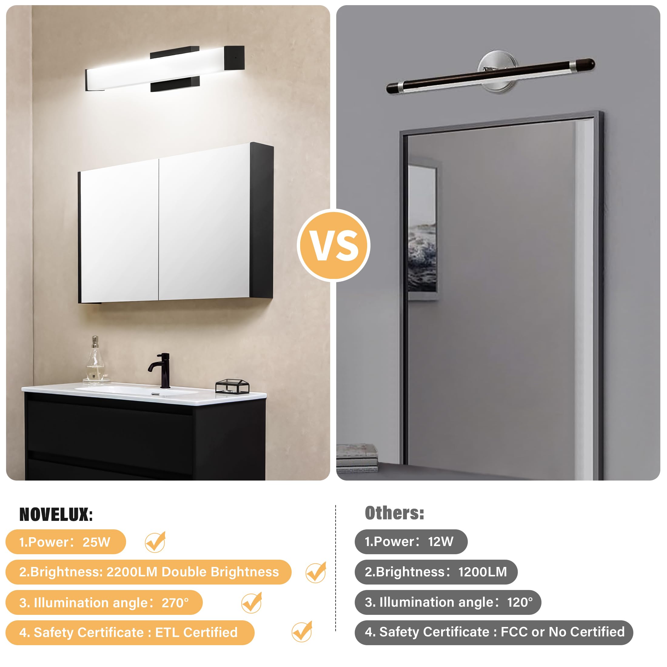 NOVELUX 24-inch LED Vanity Light - 25W 2200LM Dimmable Bathroom Mirror Light Fixture, 4000K Natural White, Energy Efficient & Easy Installation (1 Pack) - Perfect for Bathroom, Dressing Room & Makeup Area Lighting