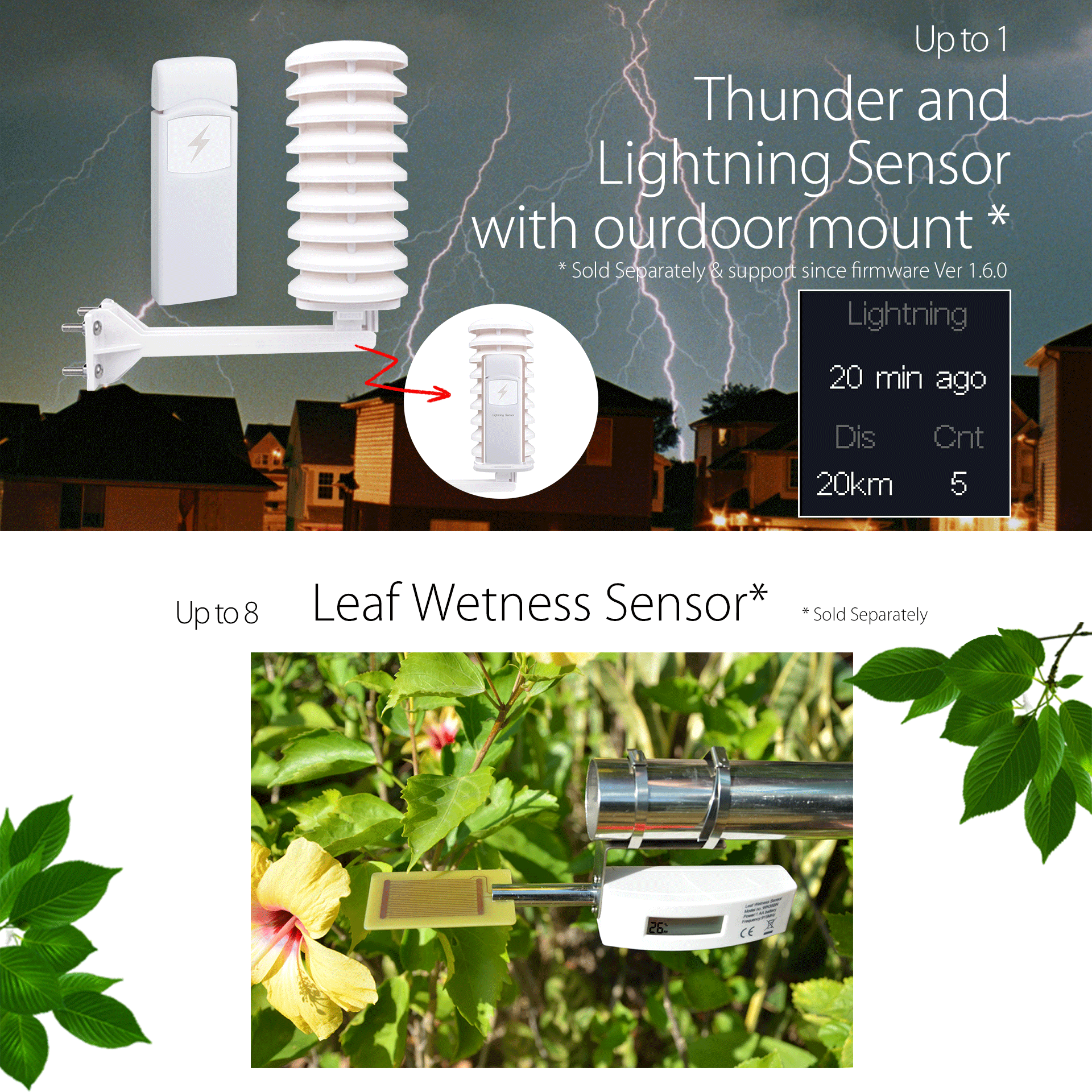 PanTech Wireless Weather Station with WiFi, Ultrasonic Wind Sensor & Solar Power - PT HP2553 - AU Stock - Perfect for Home, Garden & Outdoor Monitoring
