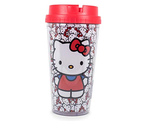 Hello Kitty Faces