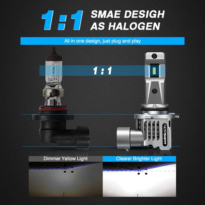 N30 Standard Series Wireless 9006 HB4 LED Bulbs - 55W 12000LM 6500K Cool White - 1:1 Integrated Design - Pack of 2 - Perfect for Car Headlights, Fog Lights & Off-Road Vehicles