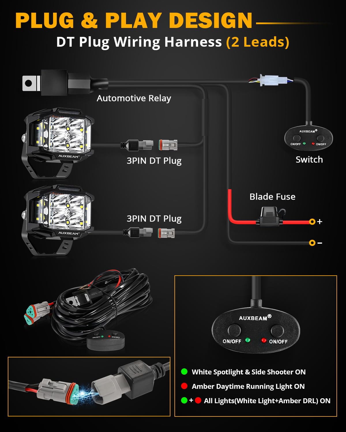Auxbeam 4 Inch 92W LED Pod Lights - V-MAX Series Square Offroad Driving Lights with Amber DRL, 270° Spot Flood Combo Beam & Side Shooter - Yellow Cover for Truck, SUV, ATV, UTV - Perfect for Off-Roading, Night Driving & Work Lighting