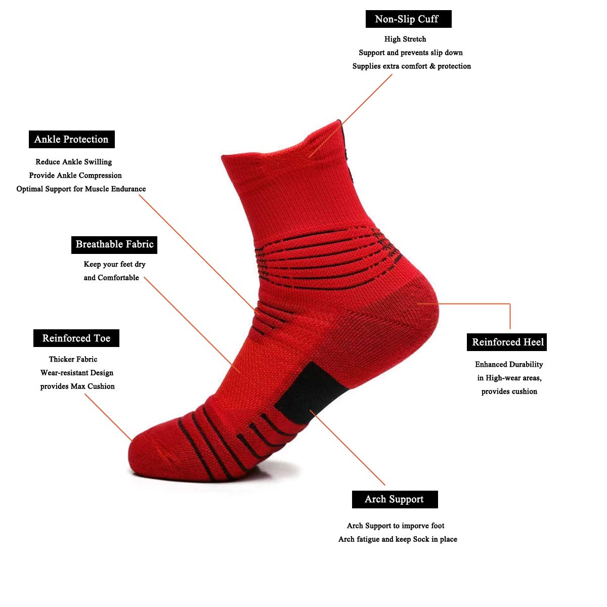 Performance Ankle Athletic Socks for Men - 5 Pairs Pack - Comfort Cushioned, Breathable & Compression Running Sports Socks - Ideal for Jogging, Gym Workouts & Outdoor Activities