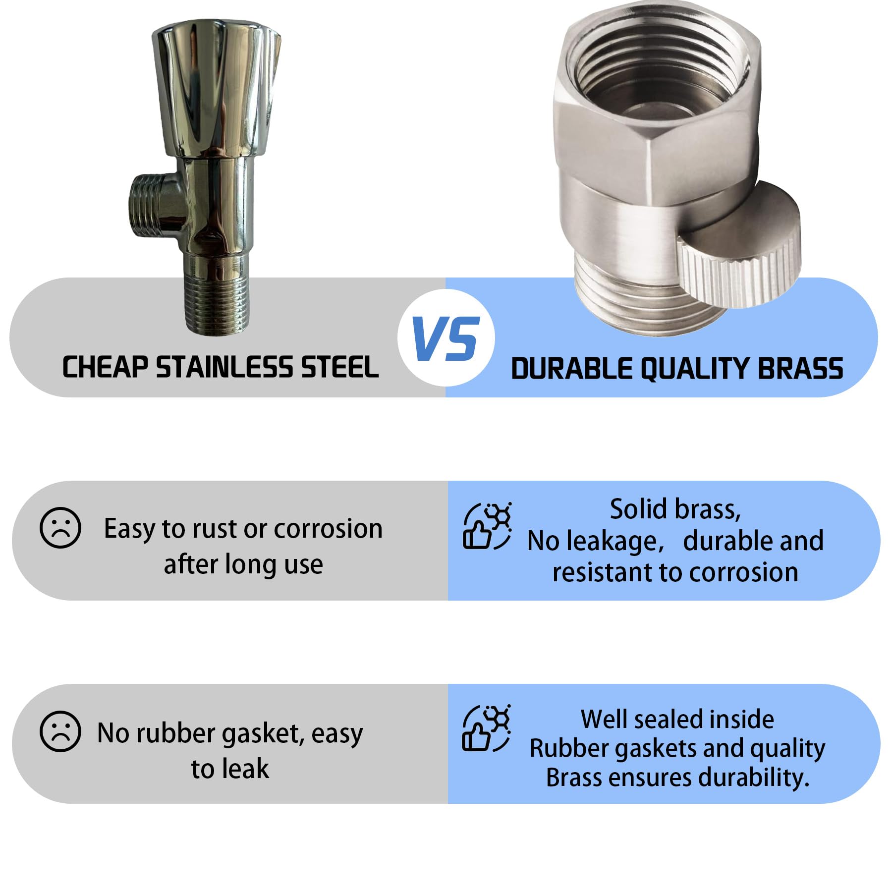Premium Brass Shower Flow Control Valve - G1/2