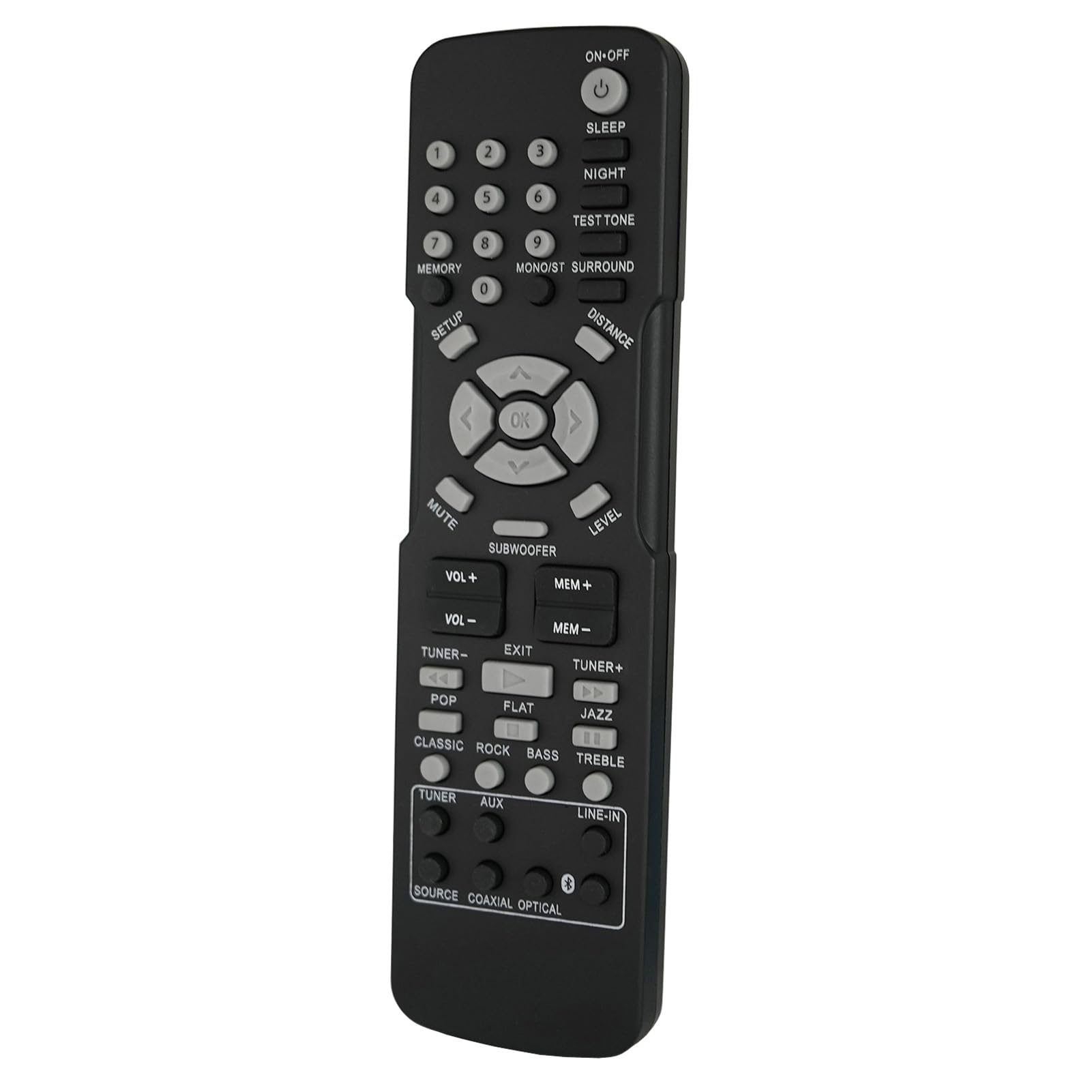 RCA RT2781BE RT2781HBU RT2781H RT2761HB RCR192AB1 RT2760 RCR192AB2 RT2781H RT2780R DVD Player Replacement Remote Control - Compatible with Home Theater System - Perfect for Movie Nights & Entertainment Setup