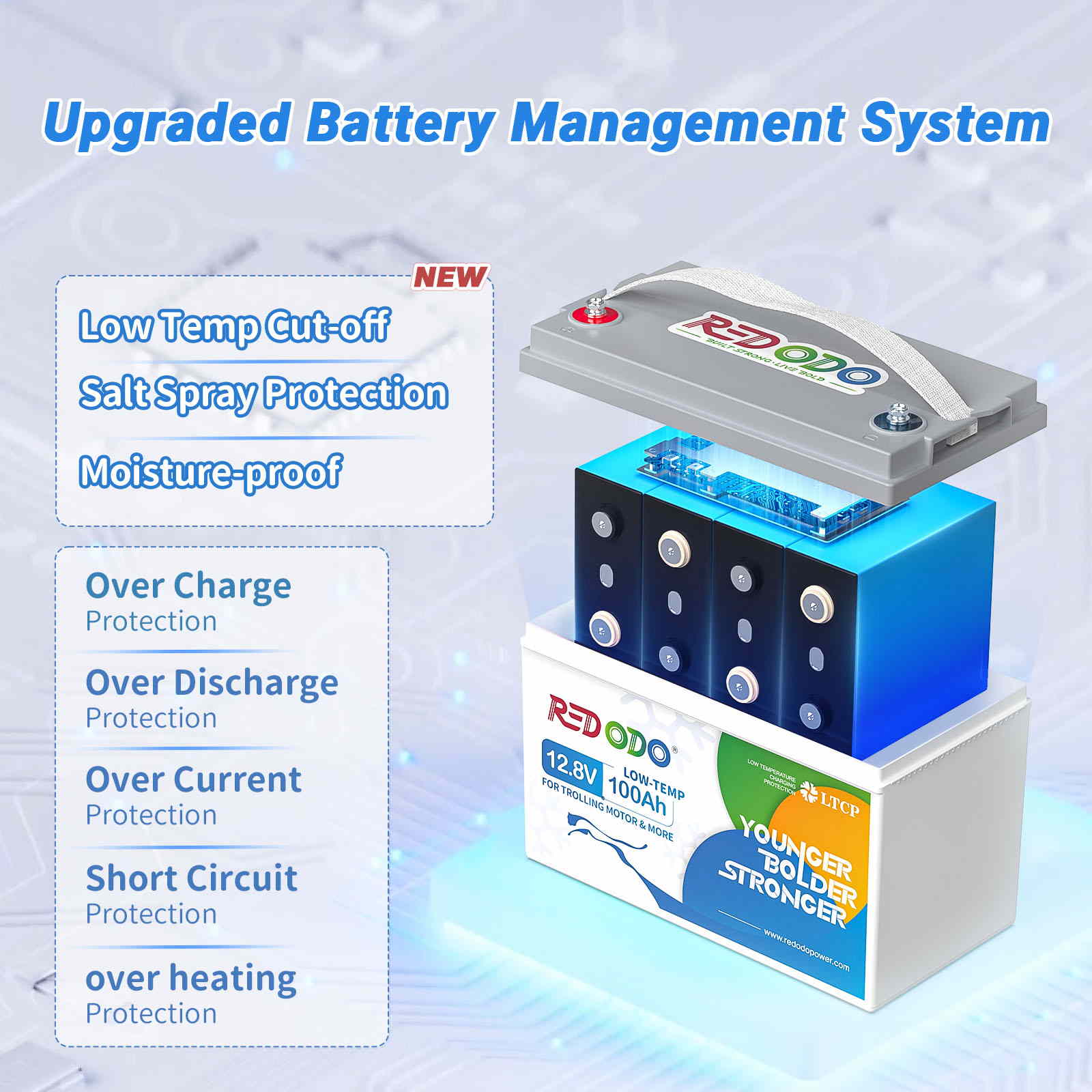 Like New Redodo 12.8V 100Ah LiFePO4 Battery with Low Temperature Cutoff - Ideal for Trolling Motors, Marine Applications & Off-Grid Power Systems