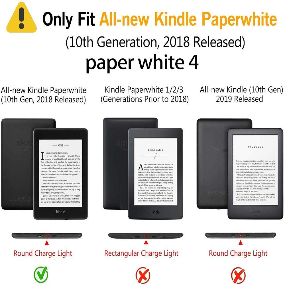Premium Leather Cover for Kindle Paperwhite 10th Generation (2018) - Auto Wake/Sleep, Green Cactus - Perfect for Reading, Travel & Daily Protection