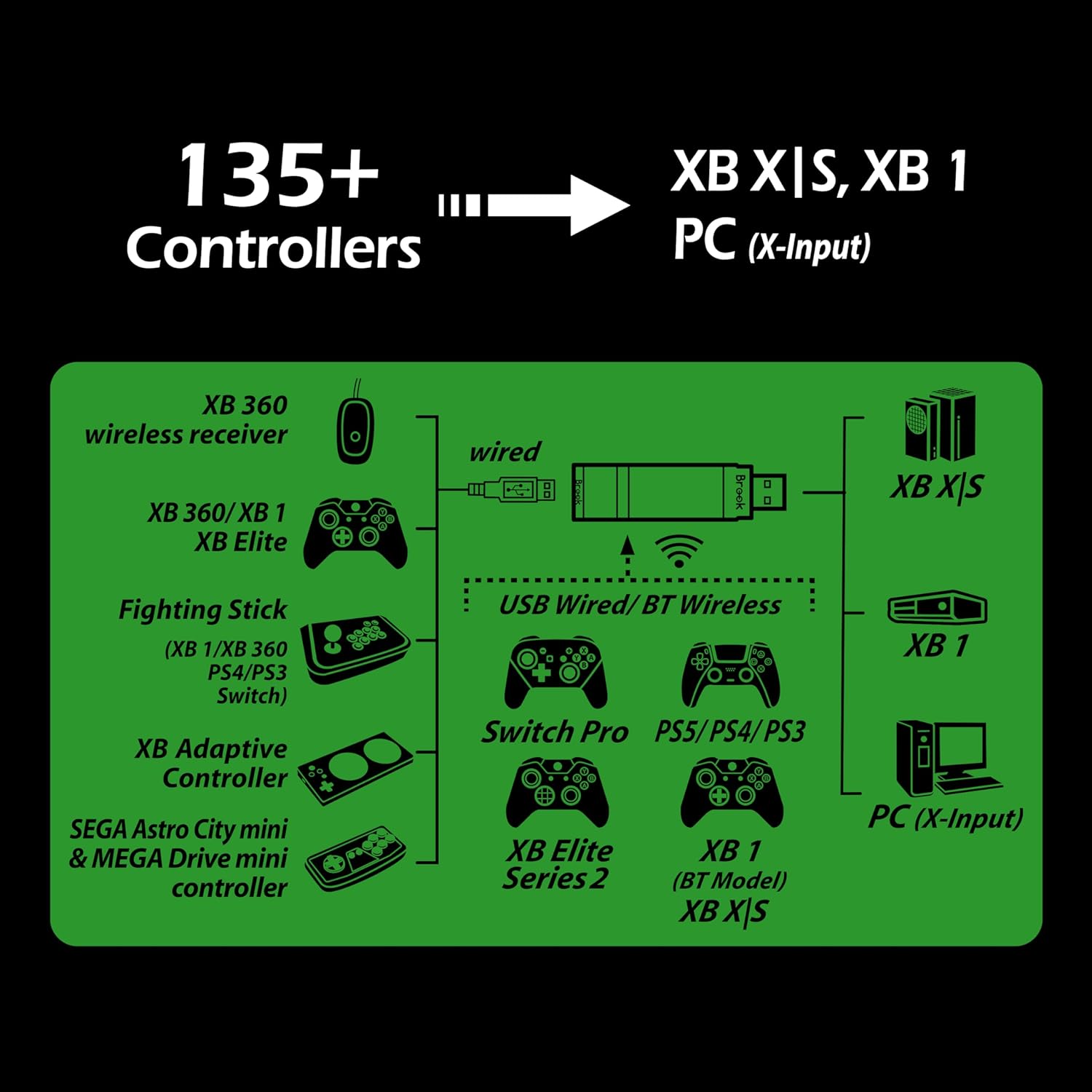 Wingman XB 3 Gaming Controller - Premium Video Game Accessories for PC, Xbox & PS5 - Perfect for Competitive Gaming & Casual Play