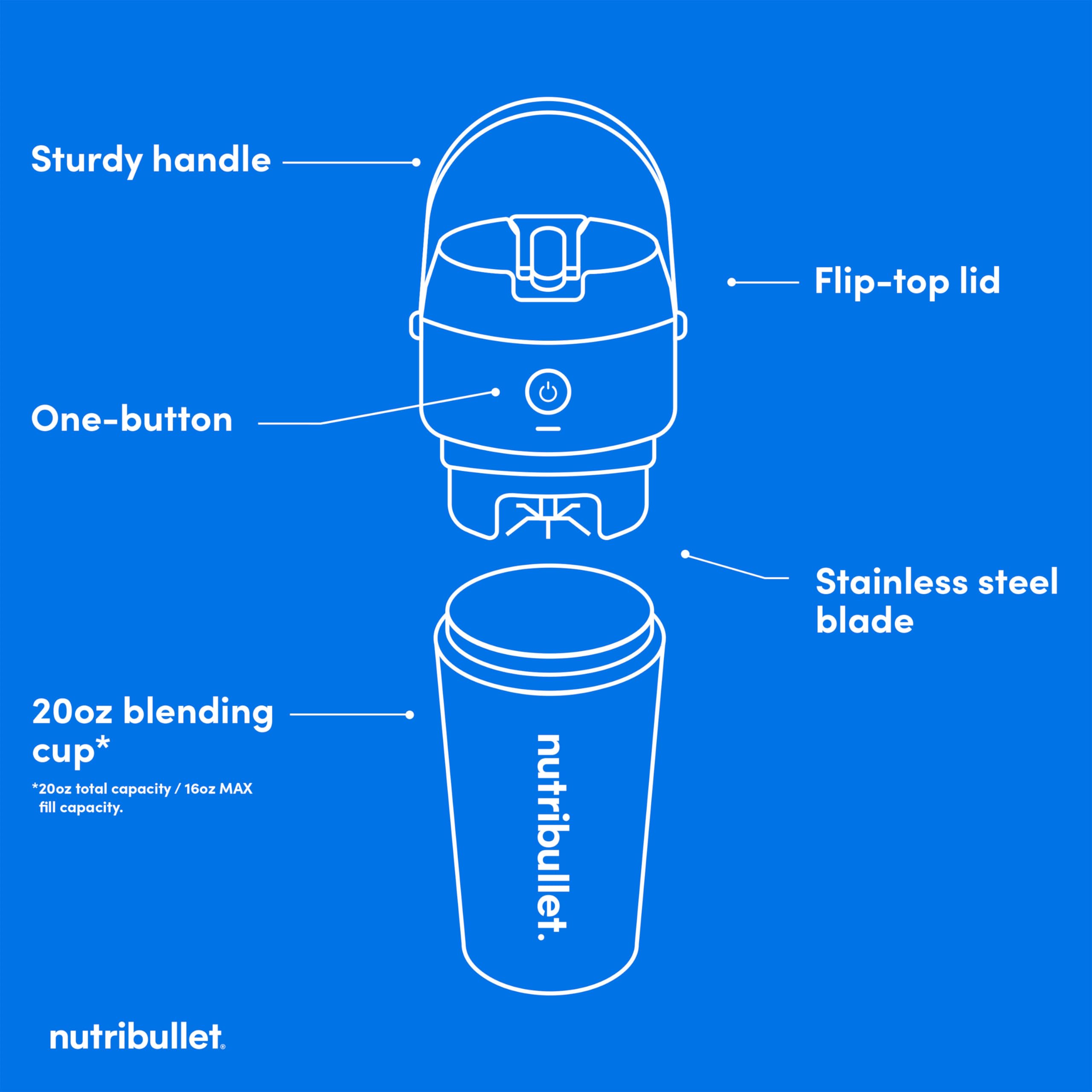Nutribullet Flip Portable Blender with Insulated Cup - Cordless, Brushed Stainless Steel (NBPB50350SS) - Perfect for Smoothies, Protein Shakes & On-the-Go Blending at Gym, Office or Travel