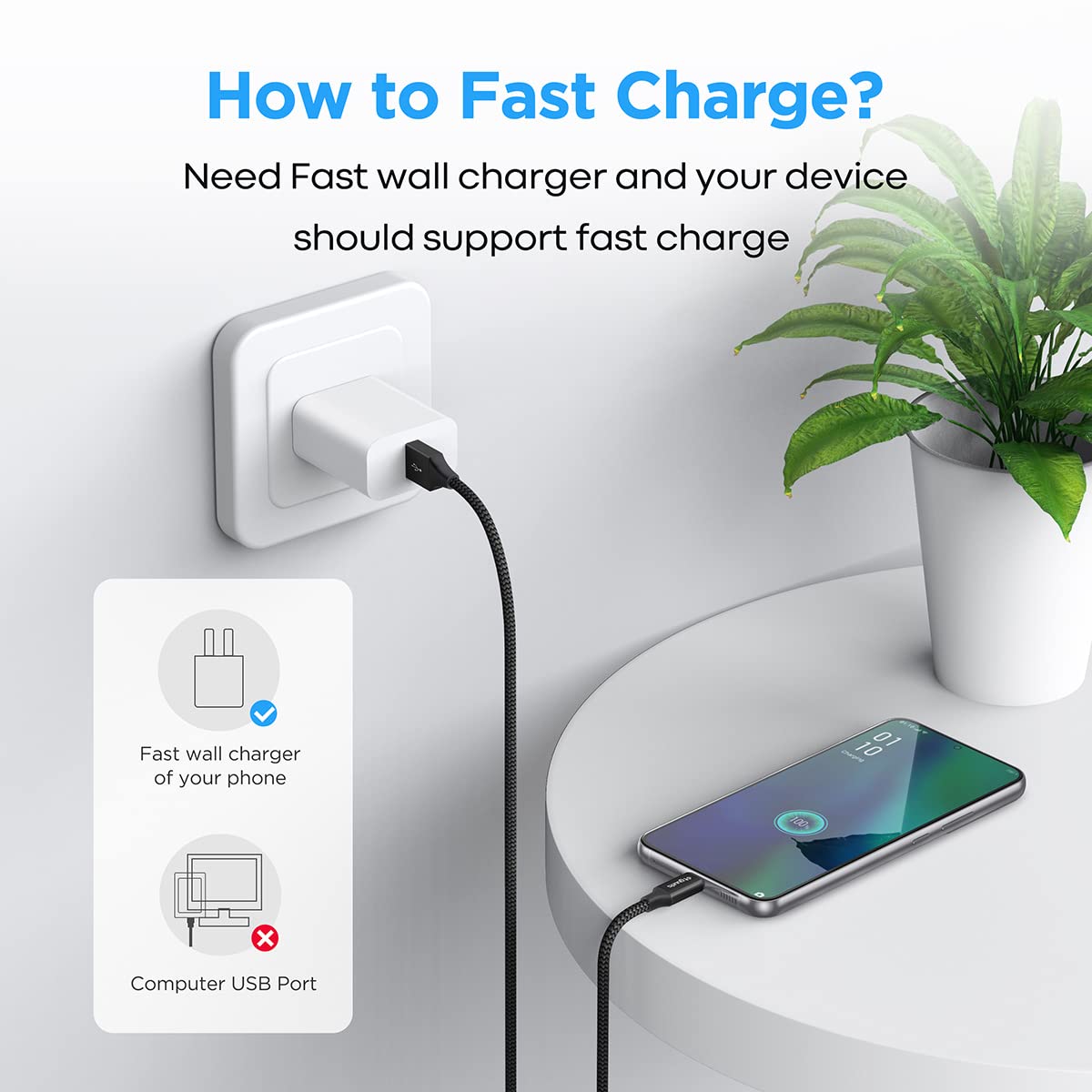 20ft USB C Cable Fast Charging, 6m Nylon Braided USB-A to USB-C 2.0 Charger Cord - Compatible with Samsung Galaxy, LG, Moto, Pixel, Nintendo Switch & More - Perfect for Home, Office & Travel Charging