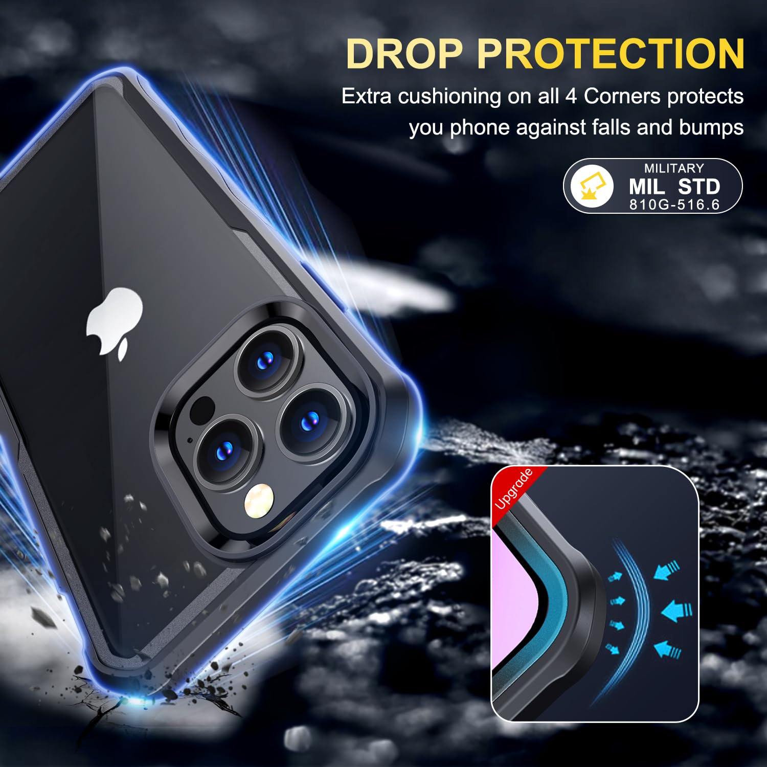 iPhone 14 Pro Max Privacy Case with 9H Tempered Glass Anti-Spy Screen Protector - 100% Touch Sensitivity, Full Body Protection, MagSafe & Wireless Charging Compatible (Black) - Perfect for Office, Travel & Secure Mobile Banking