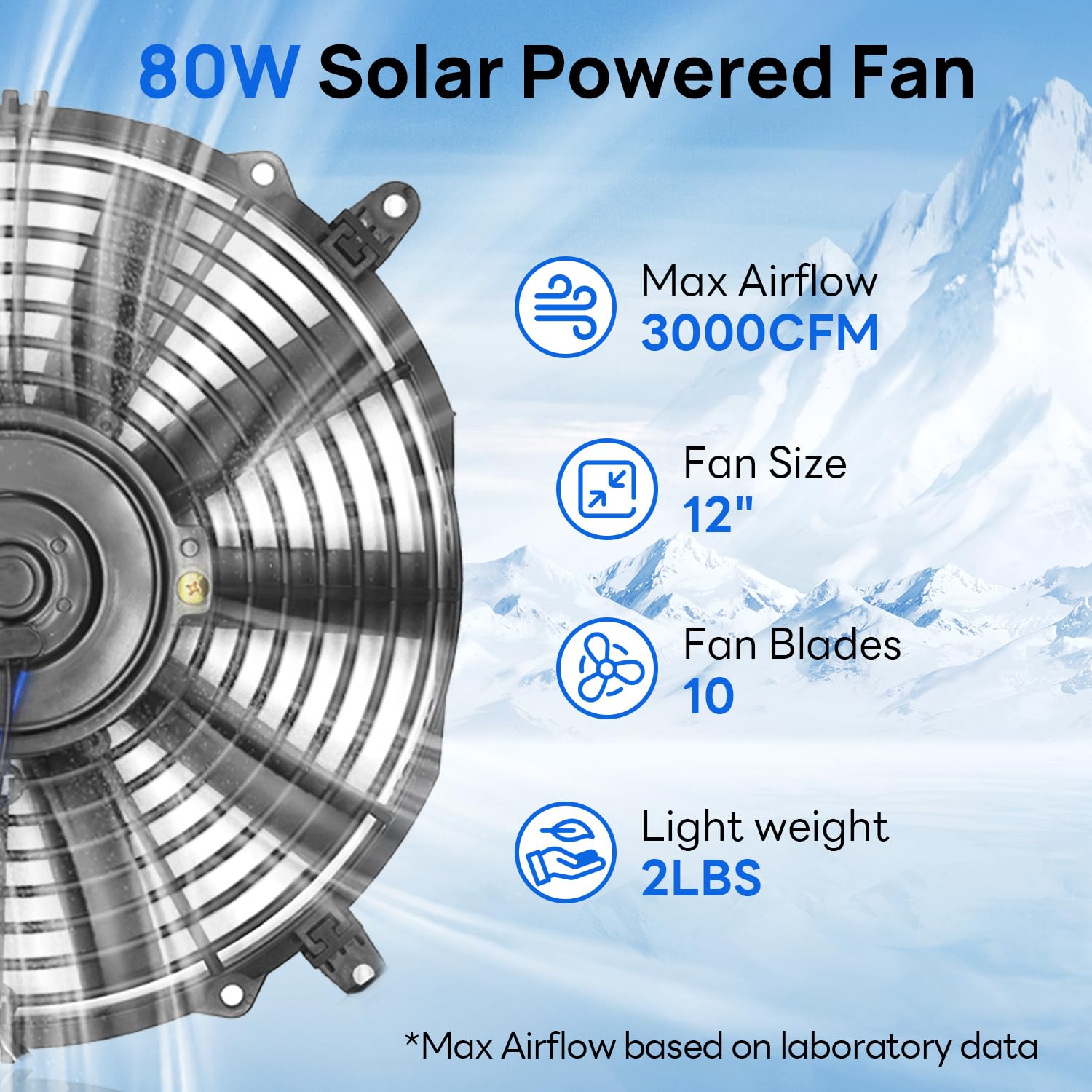 100W Solar Powered Attic Fan with 100W Solar Panel - Roof Ventilation System for Attic, Greenhouse & Shed Cooling - Easy Installation (2-Package Delivery)