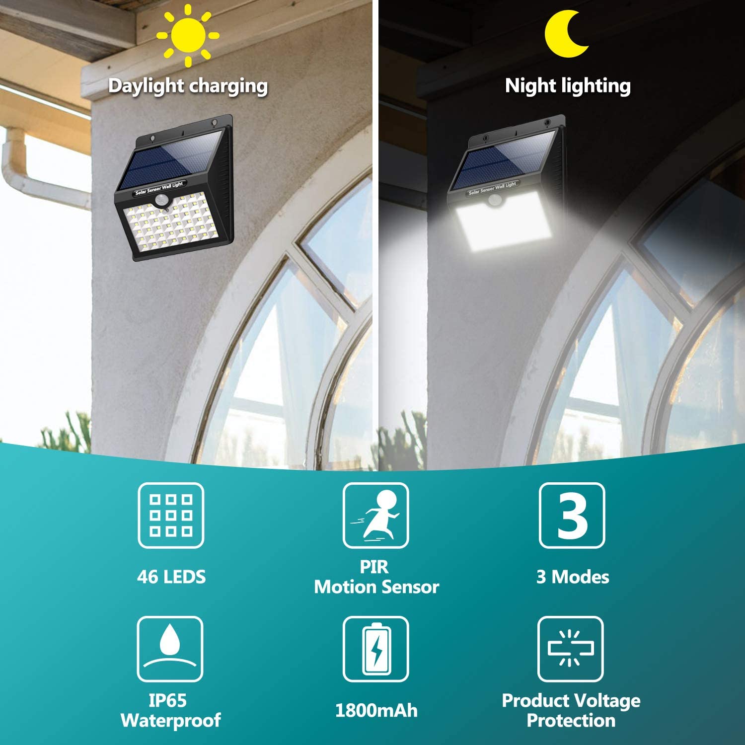 46 LED Solar Motion Sensor Security Light - Outdoor Waterproof Wall Light for Shed, Fence, Garage, Yard - Ideal for Home Security & Nighttime Illumination