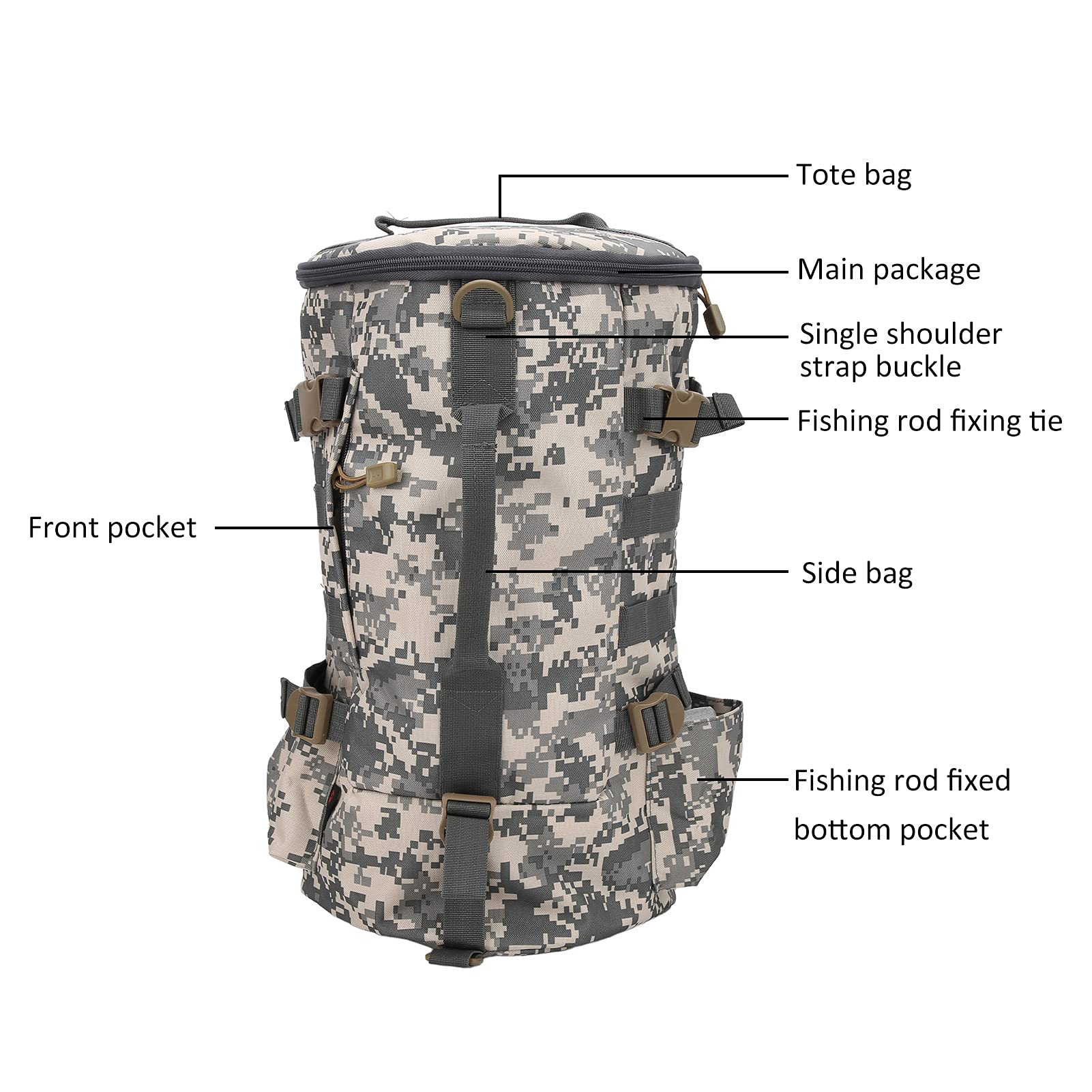 Waterproof Fishing Tackle Backpack with Rod Holder - Durable Cylindrical Fishing Gear Storage Bag for Organizing Fishing Accessories & Tackle | Perfect for Outdoor Fishing Trips, Boat Fishing & Shore Angling