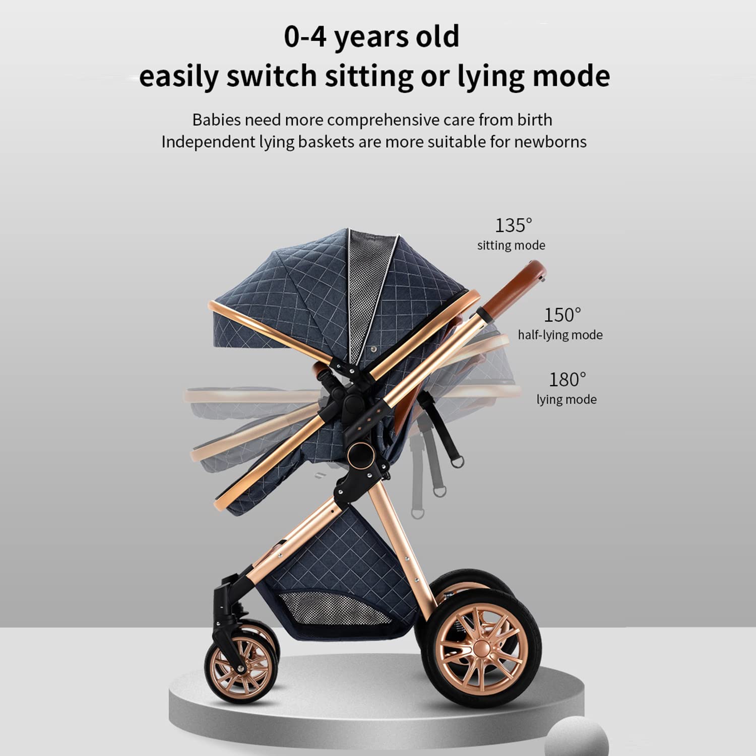 3 in 1 Baby Stroller with Car Seat - Lightweight Travel Stroller, One-Click Fold, Adjustable Recline, High Aluminum Frame (Dark Gray) | Perfect for Newborns, Toddlers & Airplane Travel