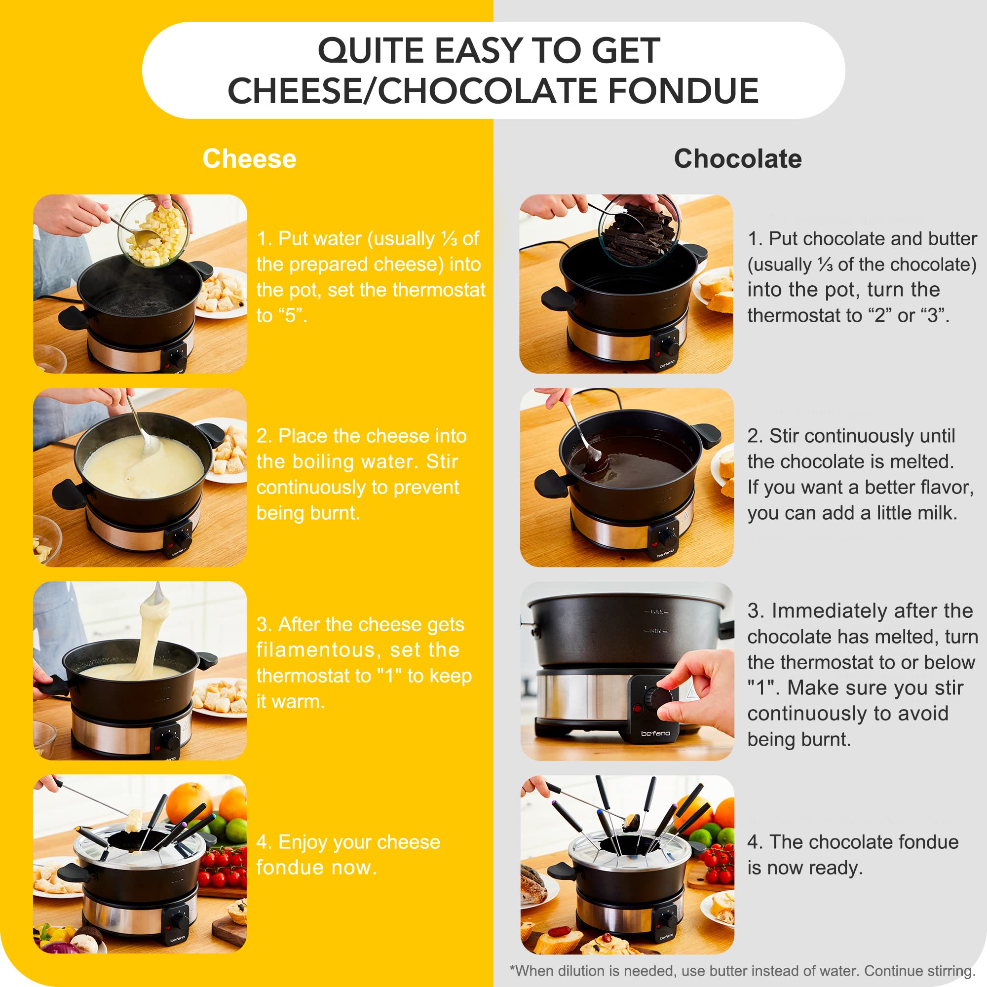 Premium Stainless Steel Fondue Pot Set with Temperature Control - 2-Quart Non-Stick Electric Fondue Maker with 6 Forks, 6 Cups & Stand - Perfect for Chocolate, Cheese, Caramel & Marshmallows - Ideal for Valentine's Day, Parties & Family Gatherings