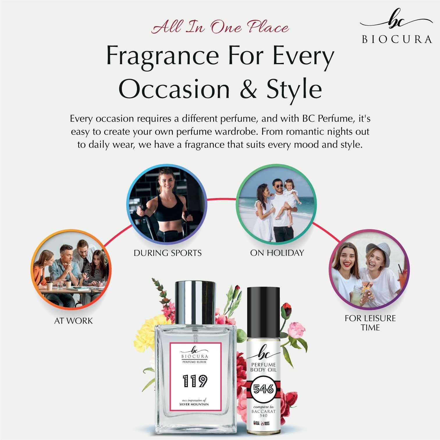 BC Perfume 831 - Molecule 01 Inspired Patchouli Fragrance Oil Roll-On (10ml/0.3oz) Unisex Perfume for Women & Men | Everyday Wear, Date Night, Office & Special Occasions