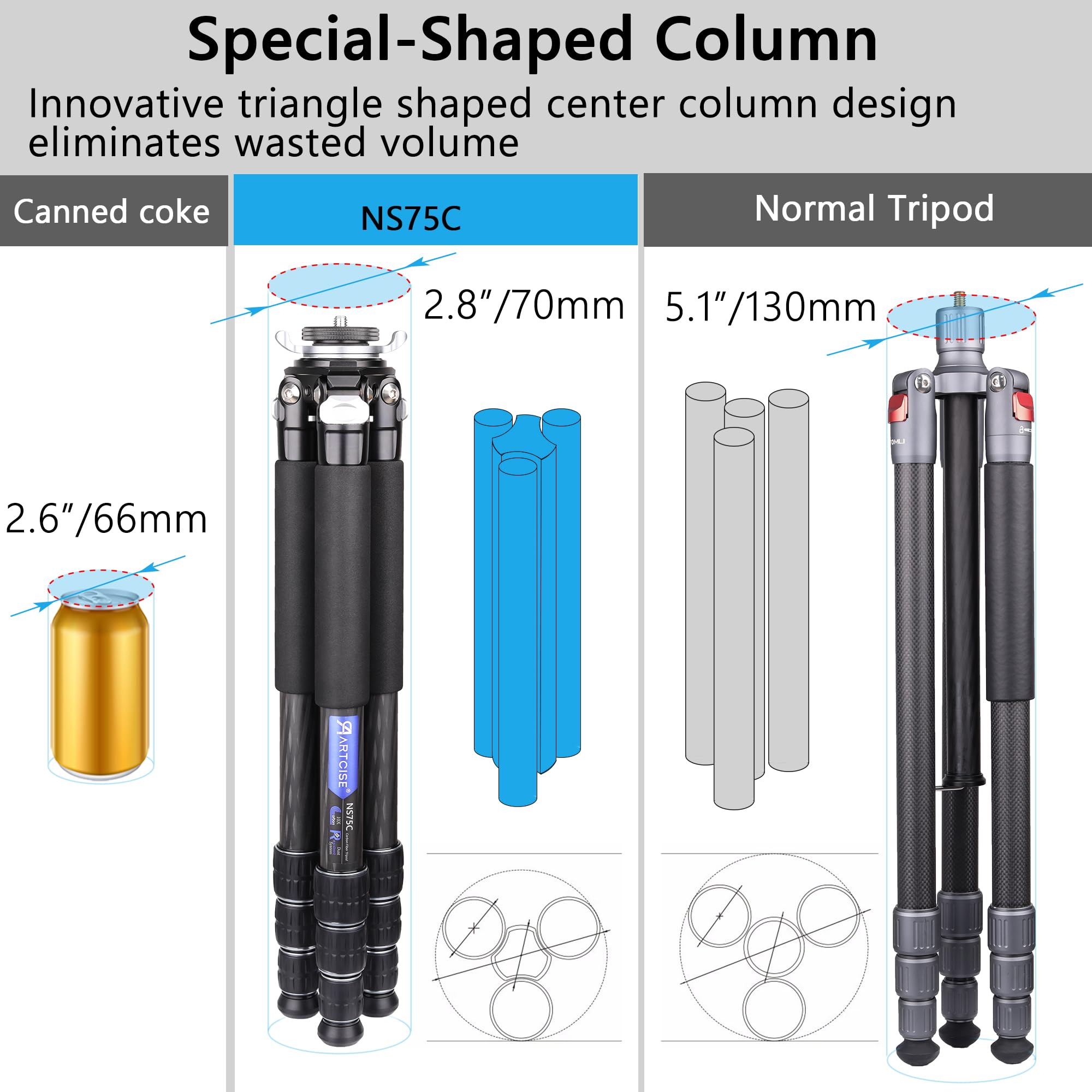 ARTCISE NS75C Professional Carbon Fiber Camera Tripod - 36mm Low Profile Ball Head, Special-Shaped Center Column, 10-Layer Carbon Fiber Legs, 28mm Tube Diameter, 44lbs/20kg Max Load - Perfect for Travel, Landscape & Studio Photography