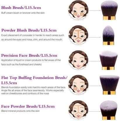 Premium 10-Piece Synthetic Makeup Brush Set - Foundation, Blending, Blush & Eyeliner Brushes for Flawless Makeup Application | Soft Pink Cosmetic Brush Kit for Professional & Everyday Beauty Looks