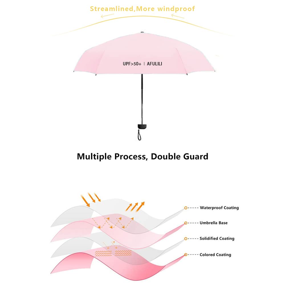 AFULILI Compact Travel Umbrella - UV Protection, Lightweight & Portable - Perfect for Travel, Commuting, and Outdoor Activities - Sun & Rain Protection for Women & Men