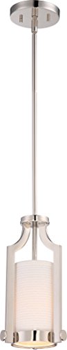 Polished Nickel