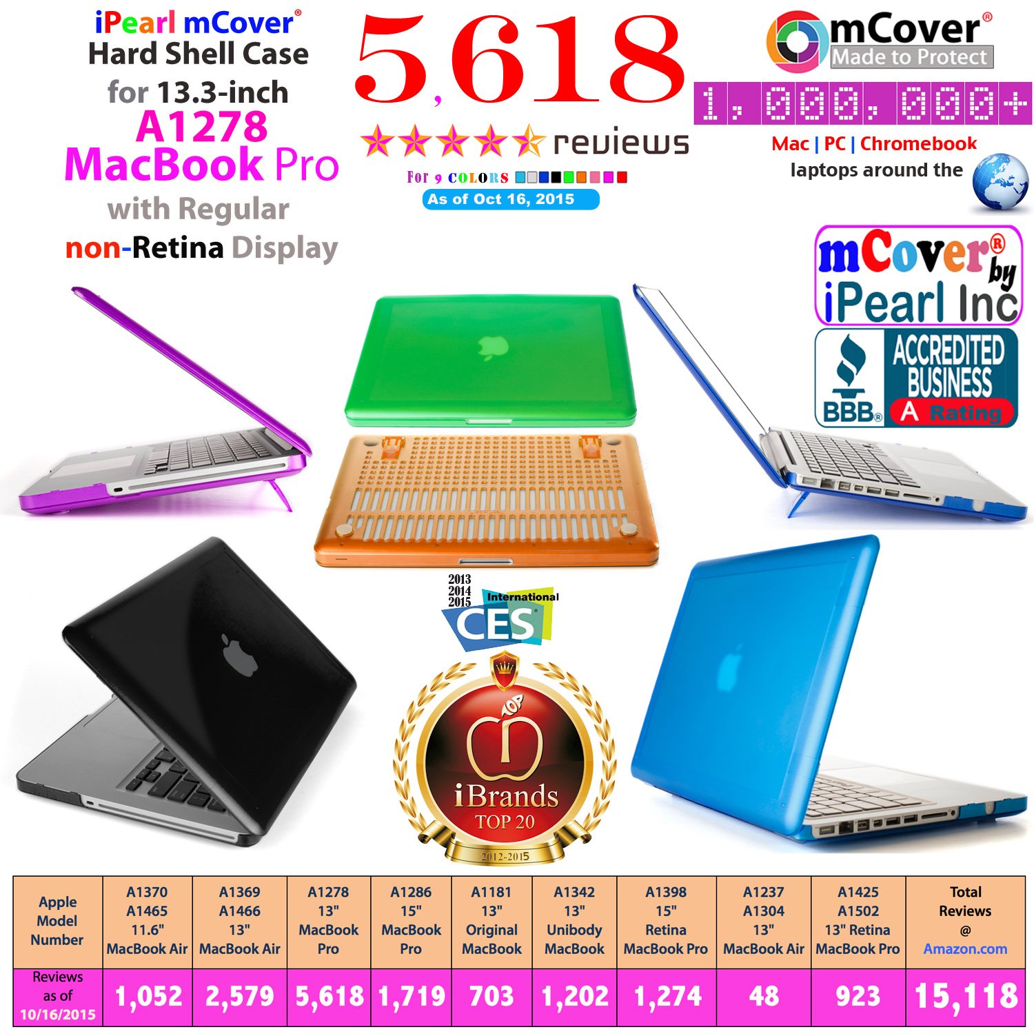 iPearl mCover Hard Shell Case with Free Keyboard Cover for MacBook Pro 13-inch Model A1278 | Durable Protective Cover for Aluminum Unibody MacBook | Perfect for Work, Travel & School (Green)