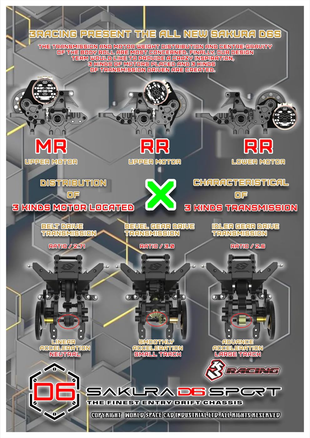 3Racing 1/10 Scale Fiber Glass Belt UMR Chassis Kit for RC Drift Cars - Sakura D6/D6S 2024 Edition (Unassembled, No Electronics) | Perfect for Competitive Drifting and On-Road Racing