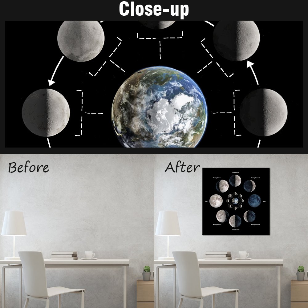 Black White Moon Phases Canvas Wall Art - Astronomy Decor for Home Office