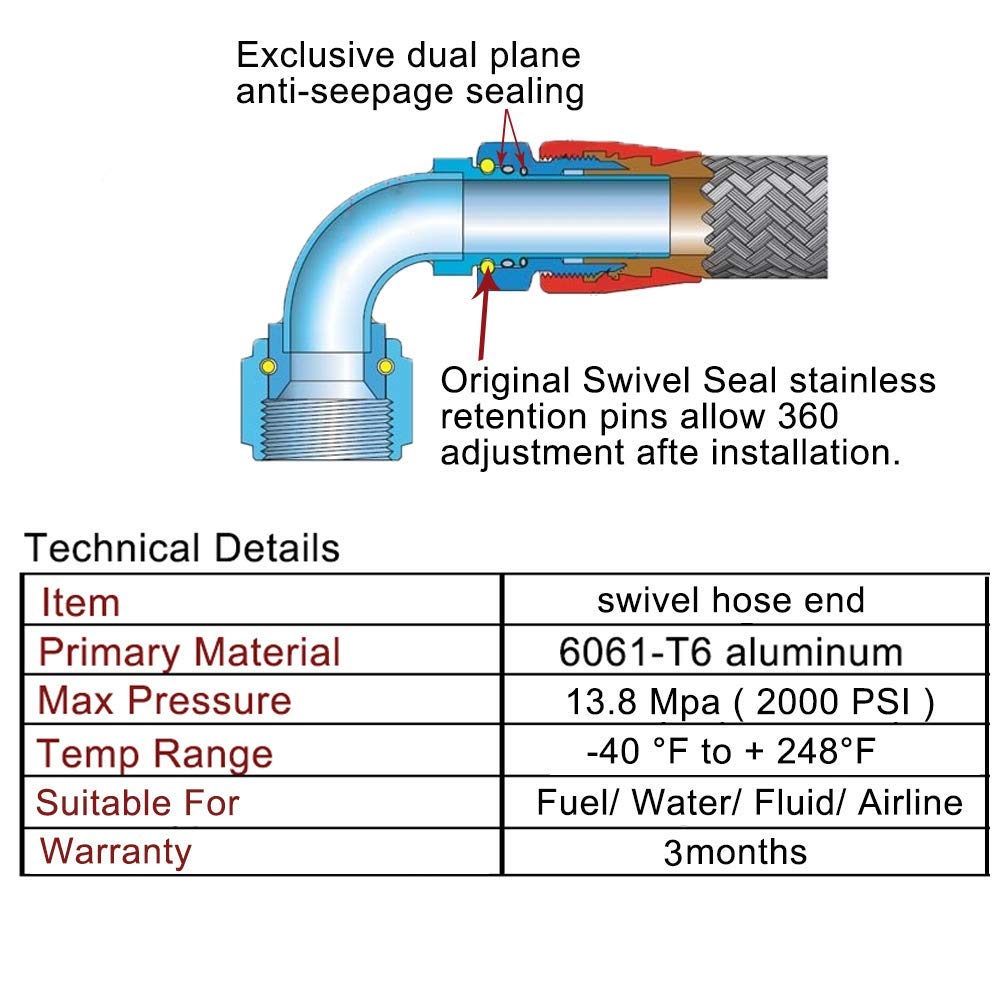 EVIL ENERGY 6AN Straight Swivel Hose End Fitting for Braided Fuel Line - AN Hose Fitting Kit with Adjustable Wrench (3AN-16AN) - Perfect for Fuel System Upgrades, Automotive Performance Mods & Racing Applications
