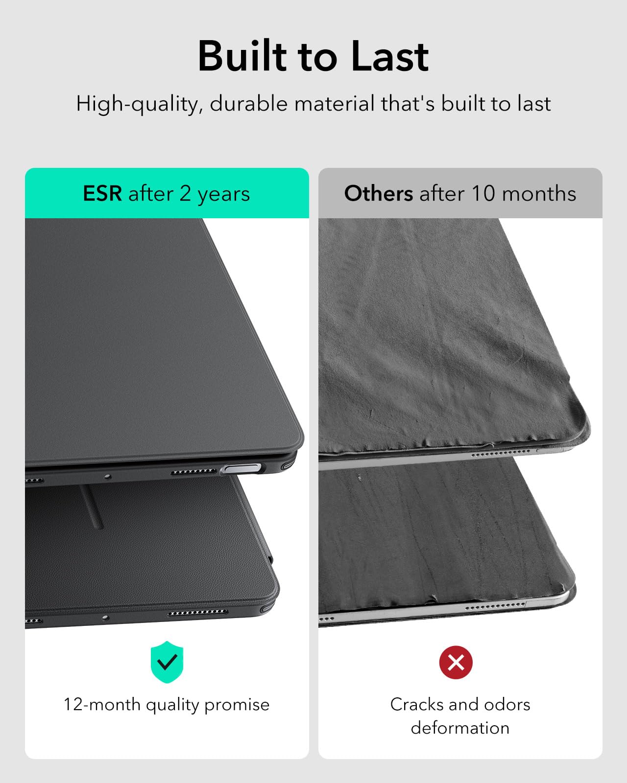 ESR iPad Air 11 Inch Case (2025/2024 M3/M2, 2022/2020 5th/4th Gen) - Vertical Stand Cover with Multi-Angle Viewing, Ultra-Stable Protection & Apple Pencil Holder | Perfect for Work, Study & Entertainment | Flip Series in Black