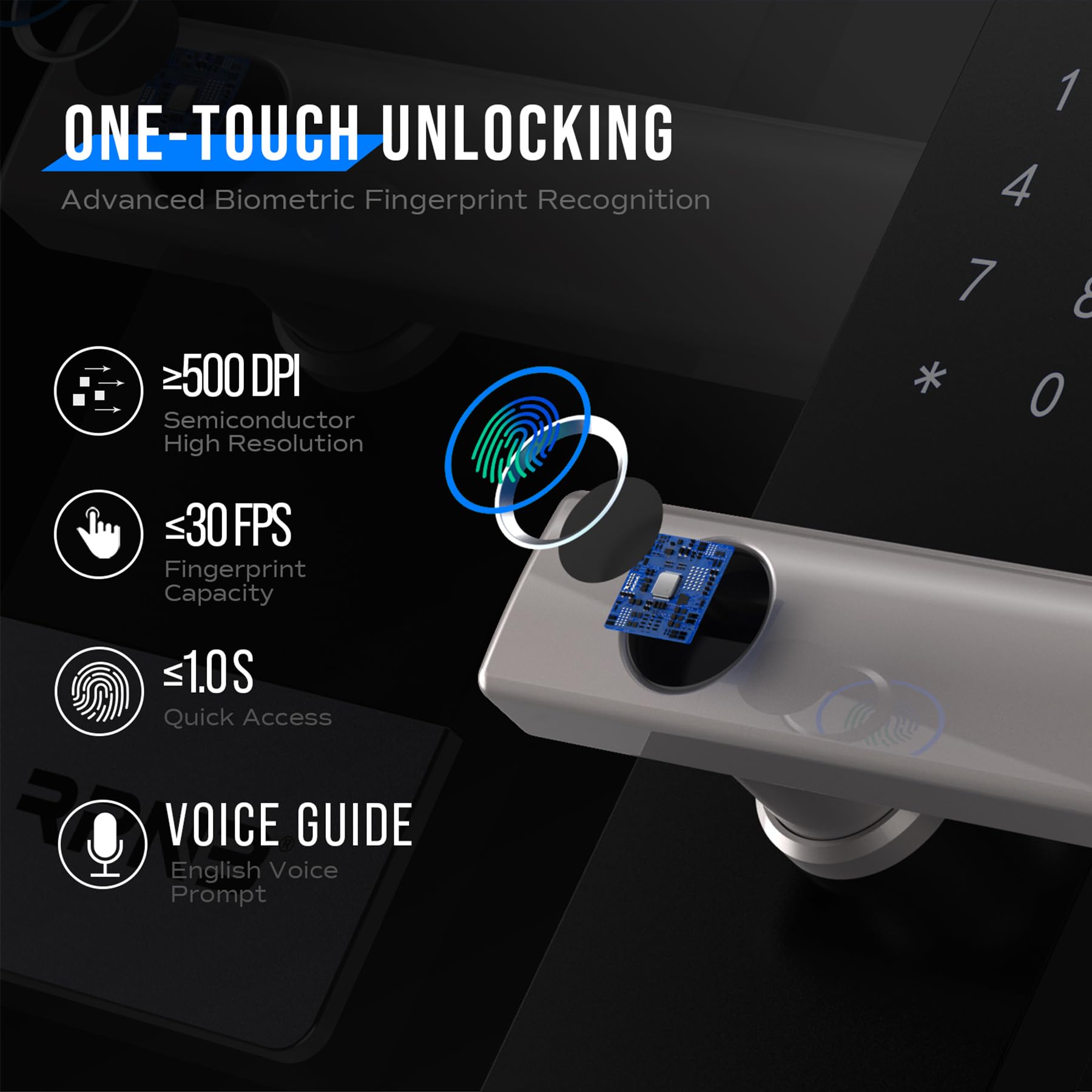 RPNB Deluxe Home Safe - Smart Touch Screen Biometric Fingerprint Security Safe with Voice Prompt, One-Touch Unlock, Interior Box & Dual Alarm | 1.6 Cubic Feet for Home, Office, Hotel & Travel Security Protection | Perfect for Storing Cash, Jewelry, Documents & Valuables