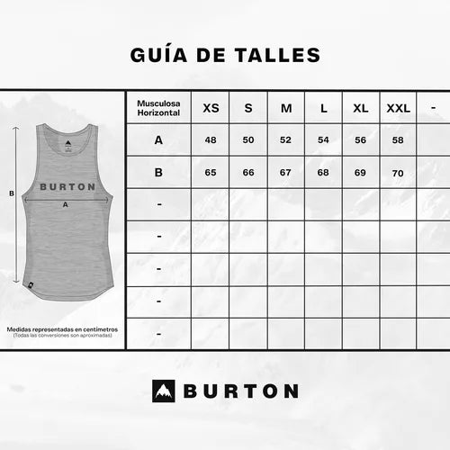 Burton Men's Heather Grey Horizontal Stripe Muscle Tee - Gym Workout, Casual Streetwear, Athletic Training Shirt