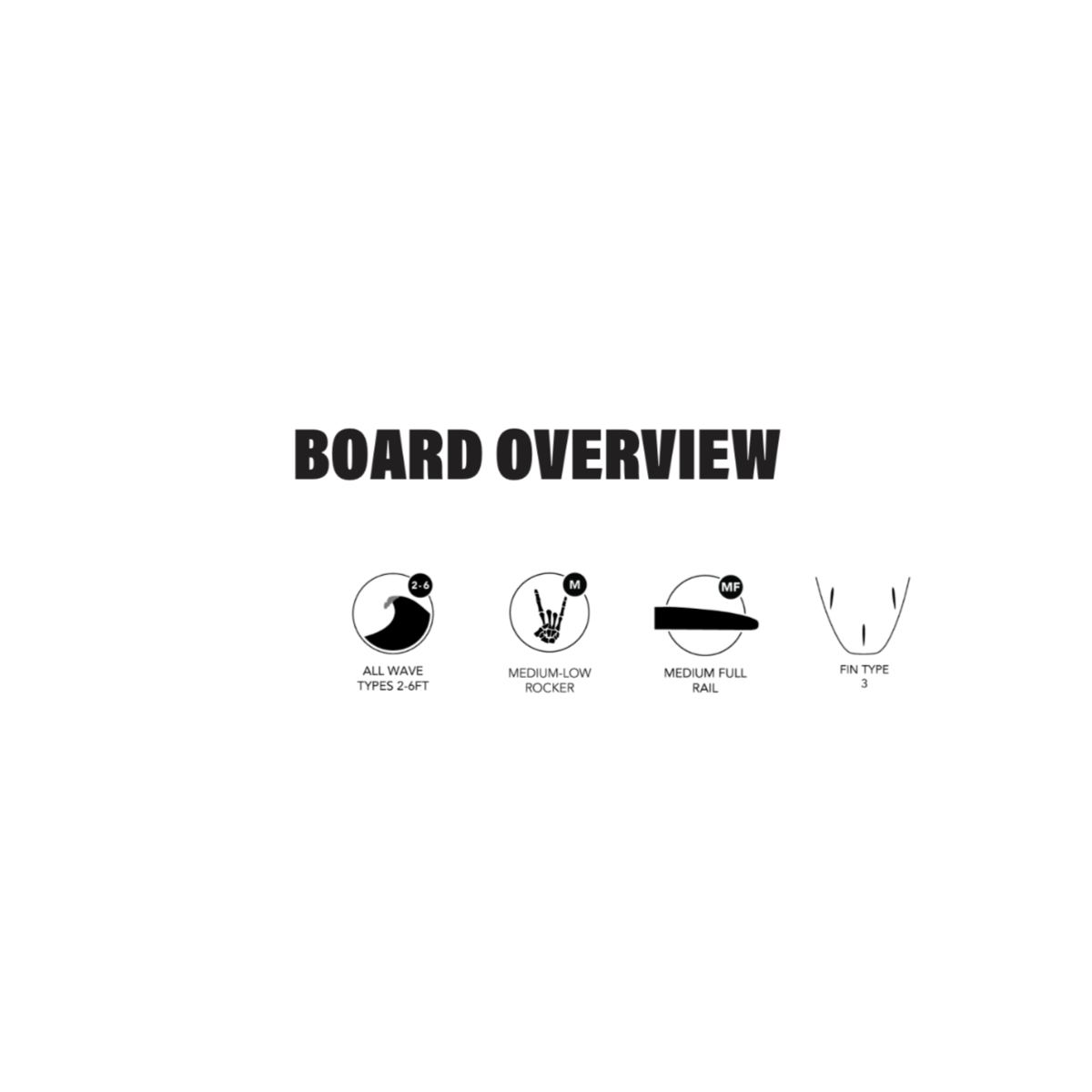 JS Industries Xero Gravity 6'1 Surfboard with PU Core & Futures Fins - Perfect for Performance Surfing & Wave Riding