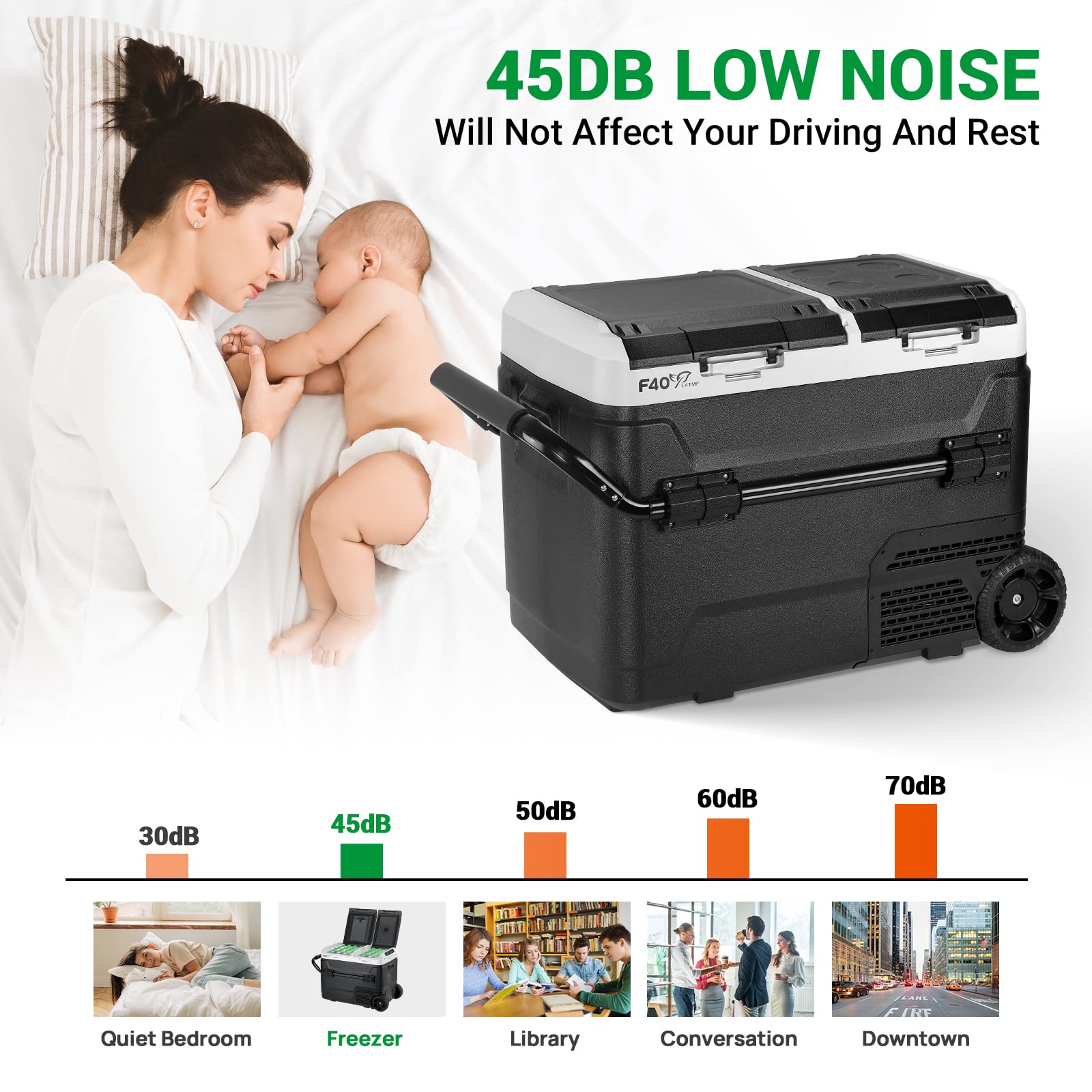 12V Portable Refrigerator 54QT Dual Zone Car Freezer - Independent Temperature Control (-4°F to 68°F), 51L Compressor Cooler with Wheels & Baskets for Camping, RV, Road Trips | 12/24V DC & 100-240V AC Power | Perfect for Outdoor Adventures, Tailgating & Long Drives