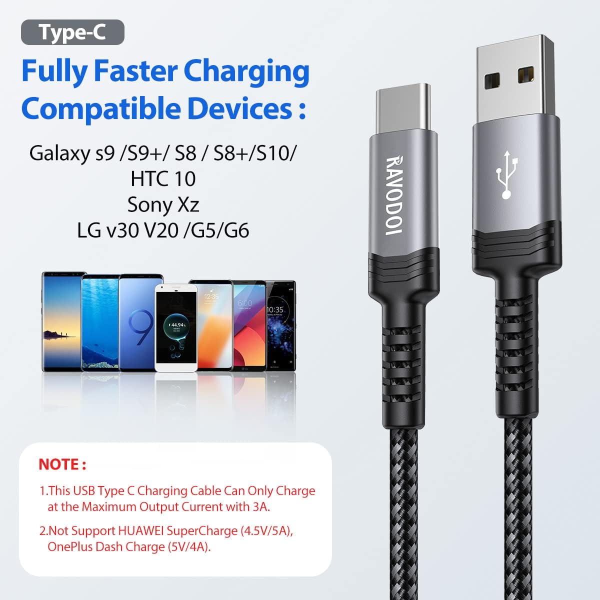 RAVODOI 2-Pack 3M USB C Cable Fast Charging, Nylon Braided Type C Charger for Samsung Galaxy S20/S21/S22/Note 10/20, PS5, Nintendo Switch, Huawei P40 - Durable & Tangle-Free (Grey) | Perfect for Home, Office & Travel Charging